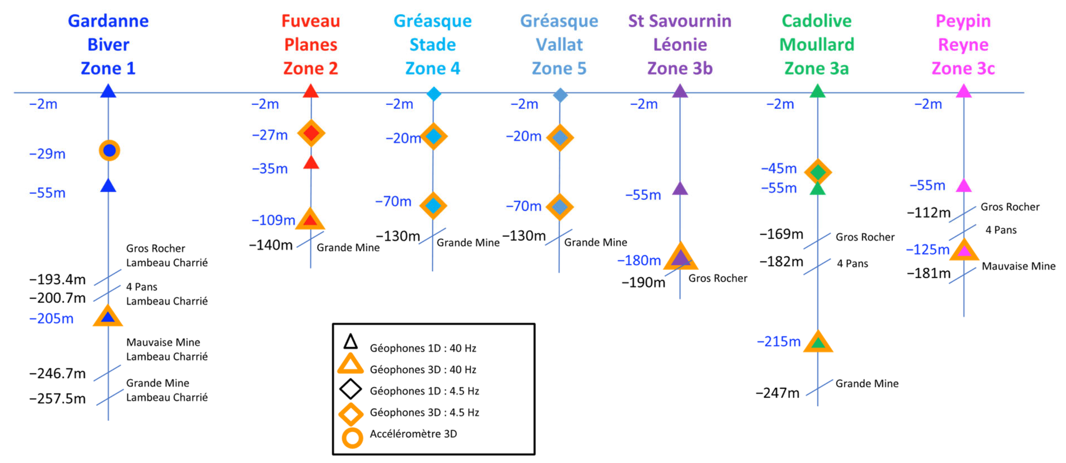 Mining 05 00035 g005