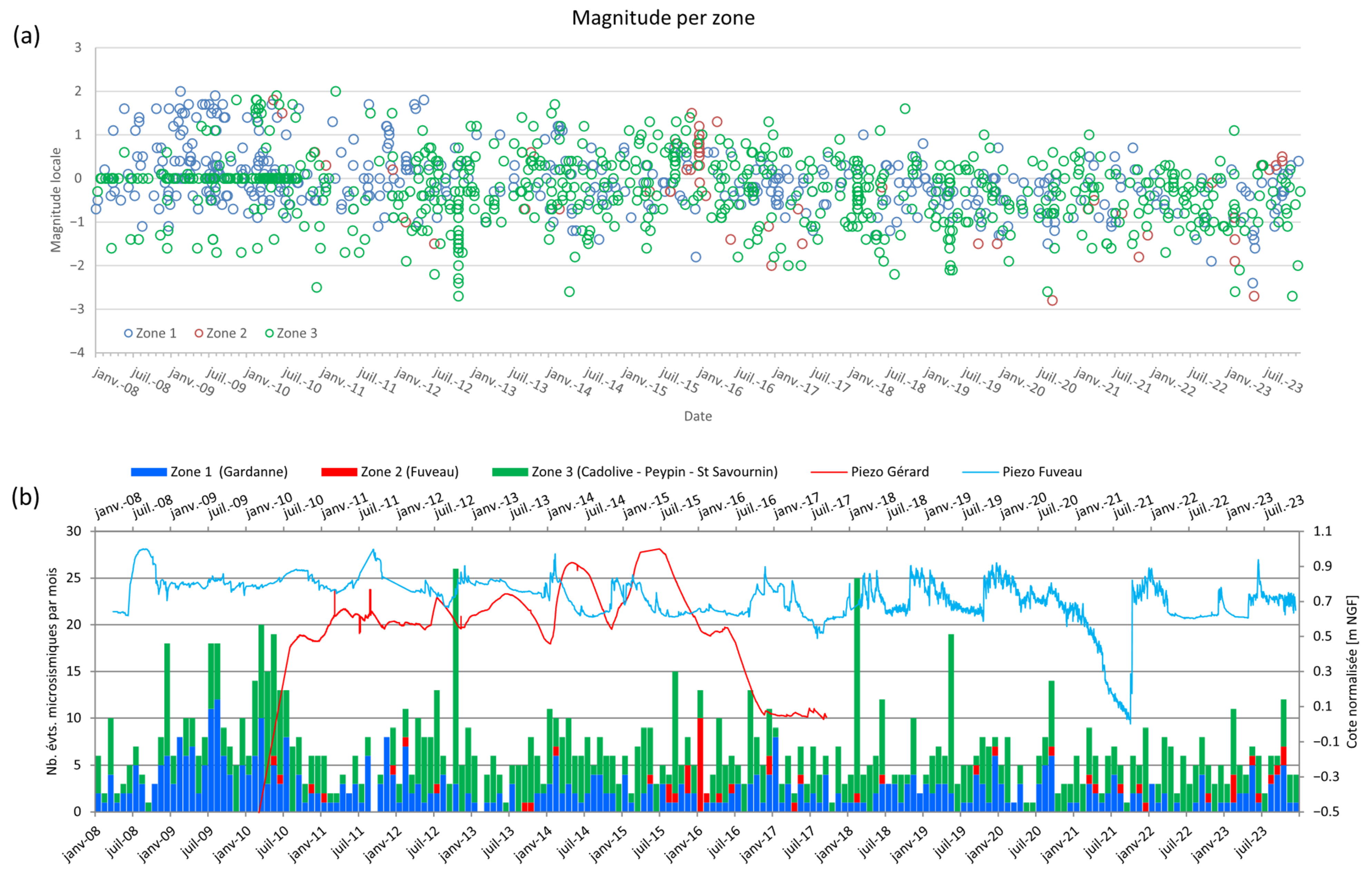 Mining 05 00035 g008