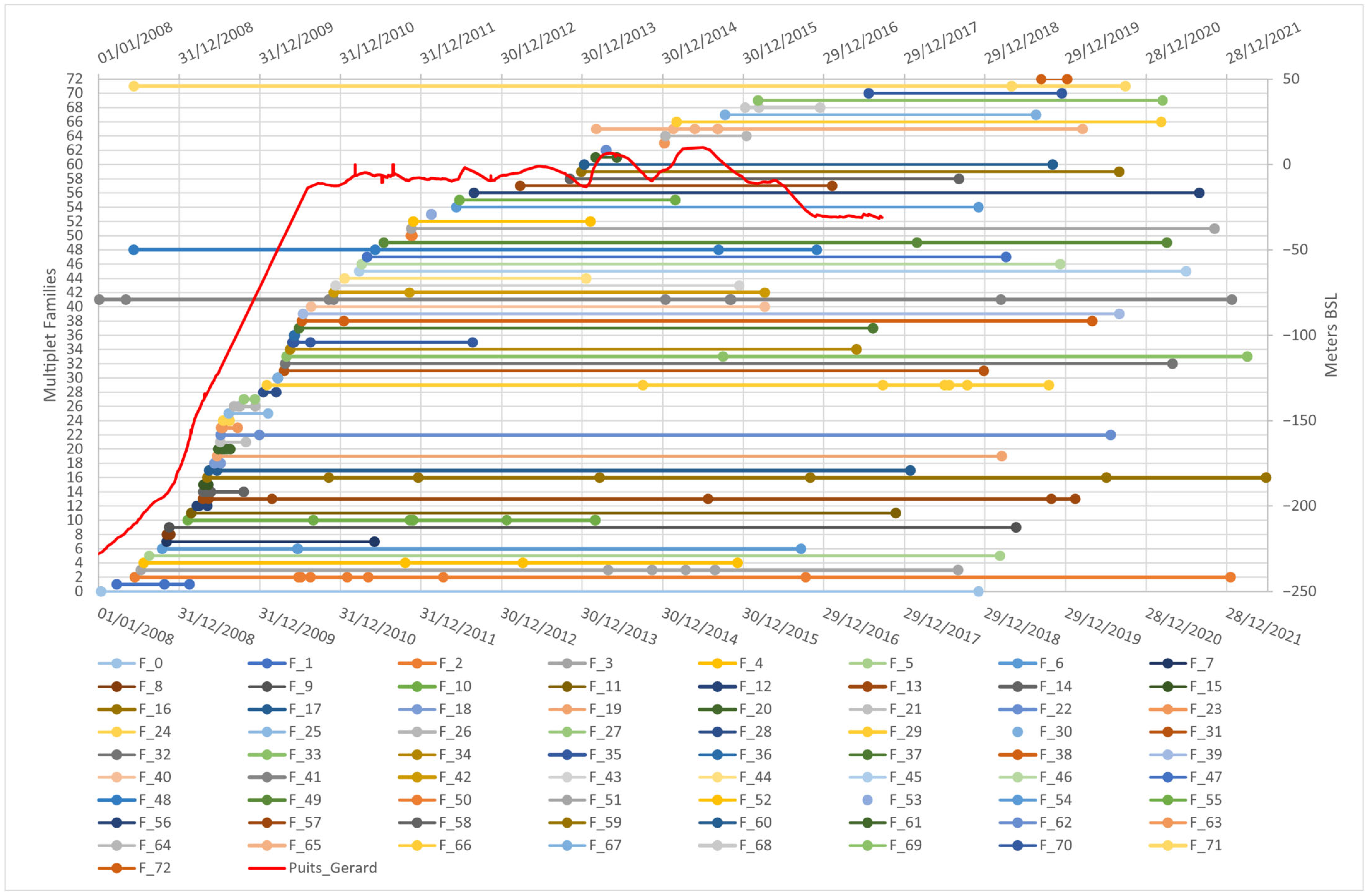 Mining 05 00035 g010