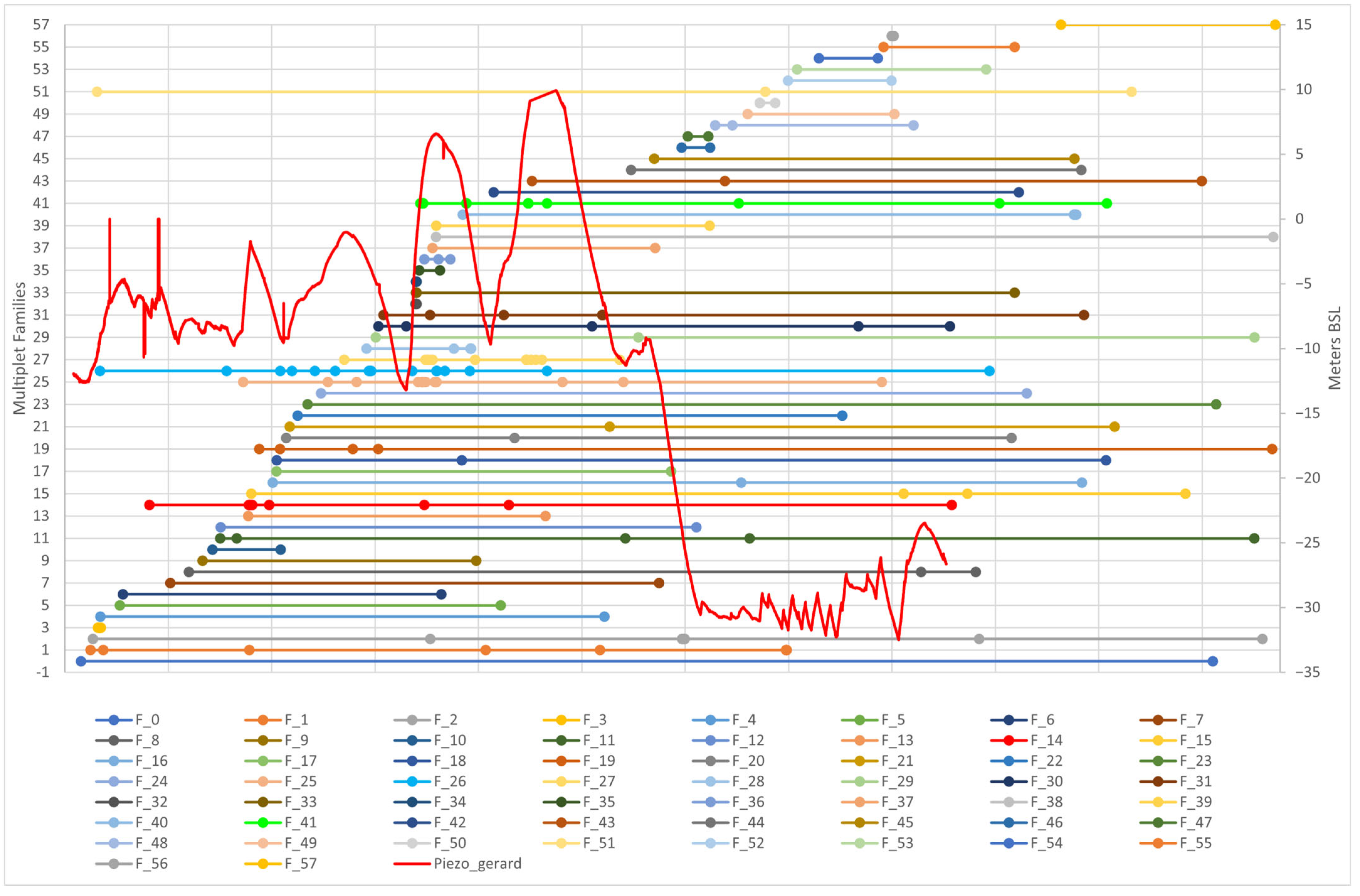 Mining 05 00035 g013