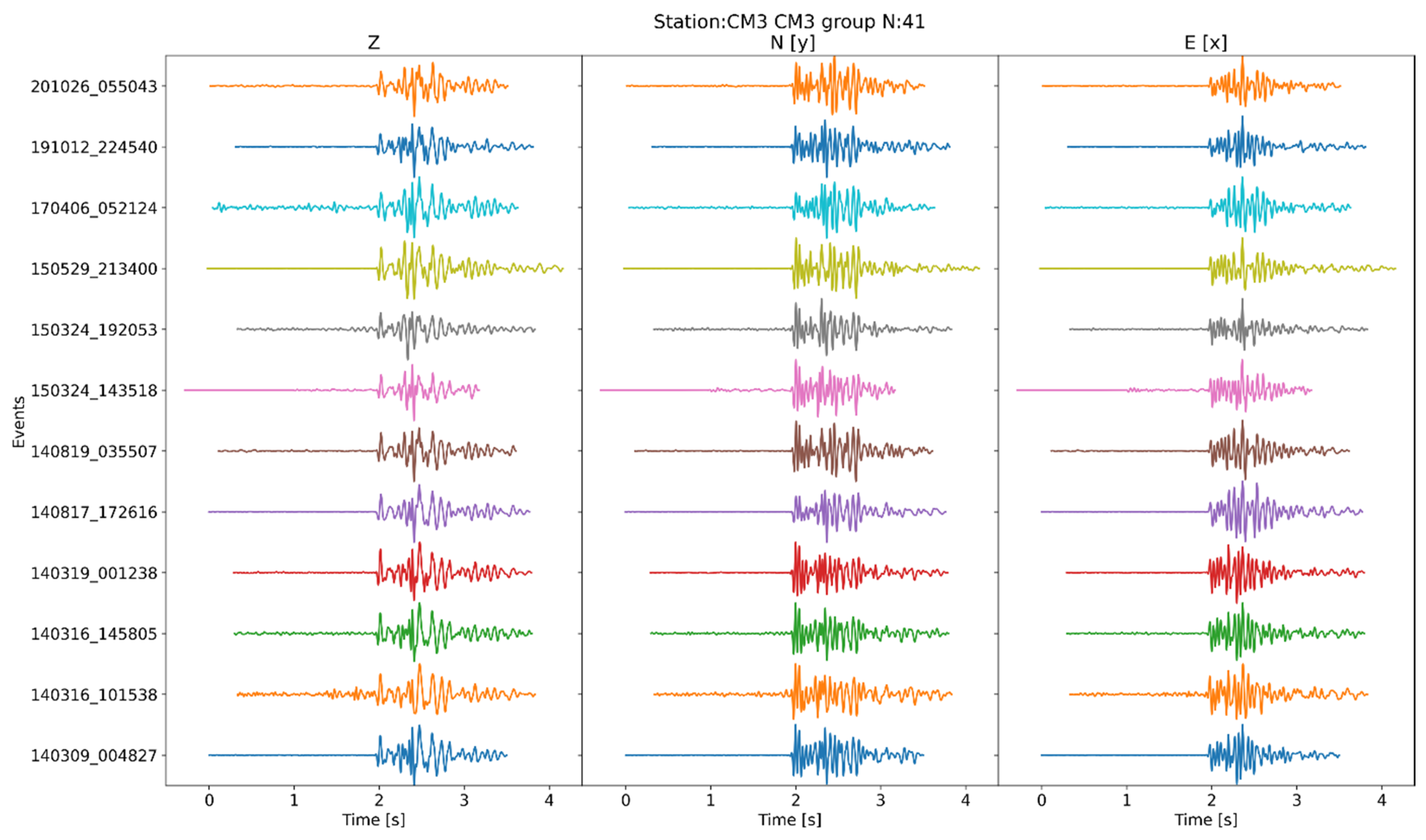 Mining 05 00035 g014
