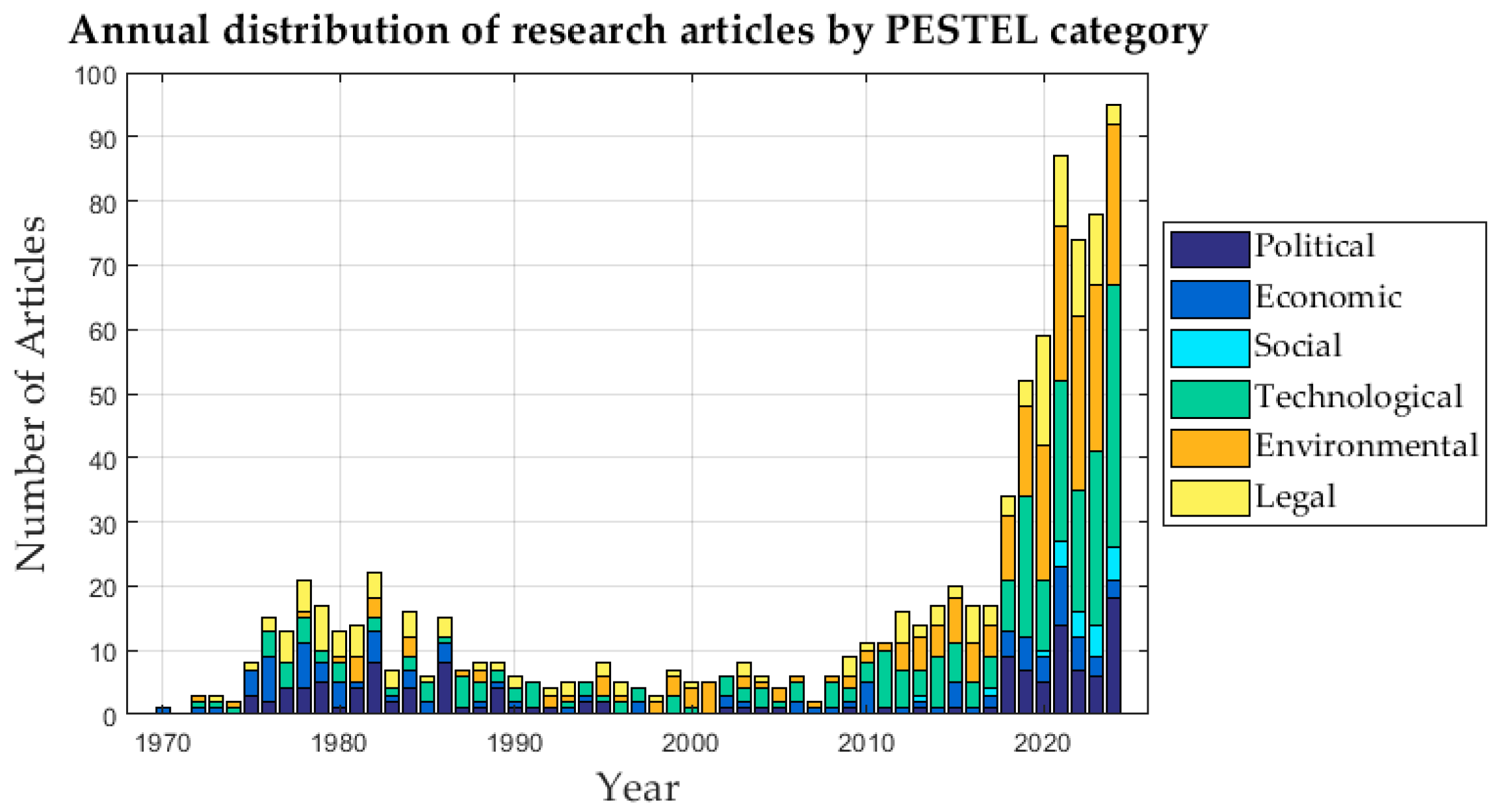 Mining 05 00036 g005