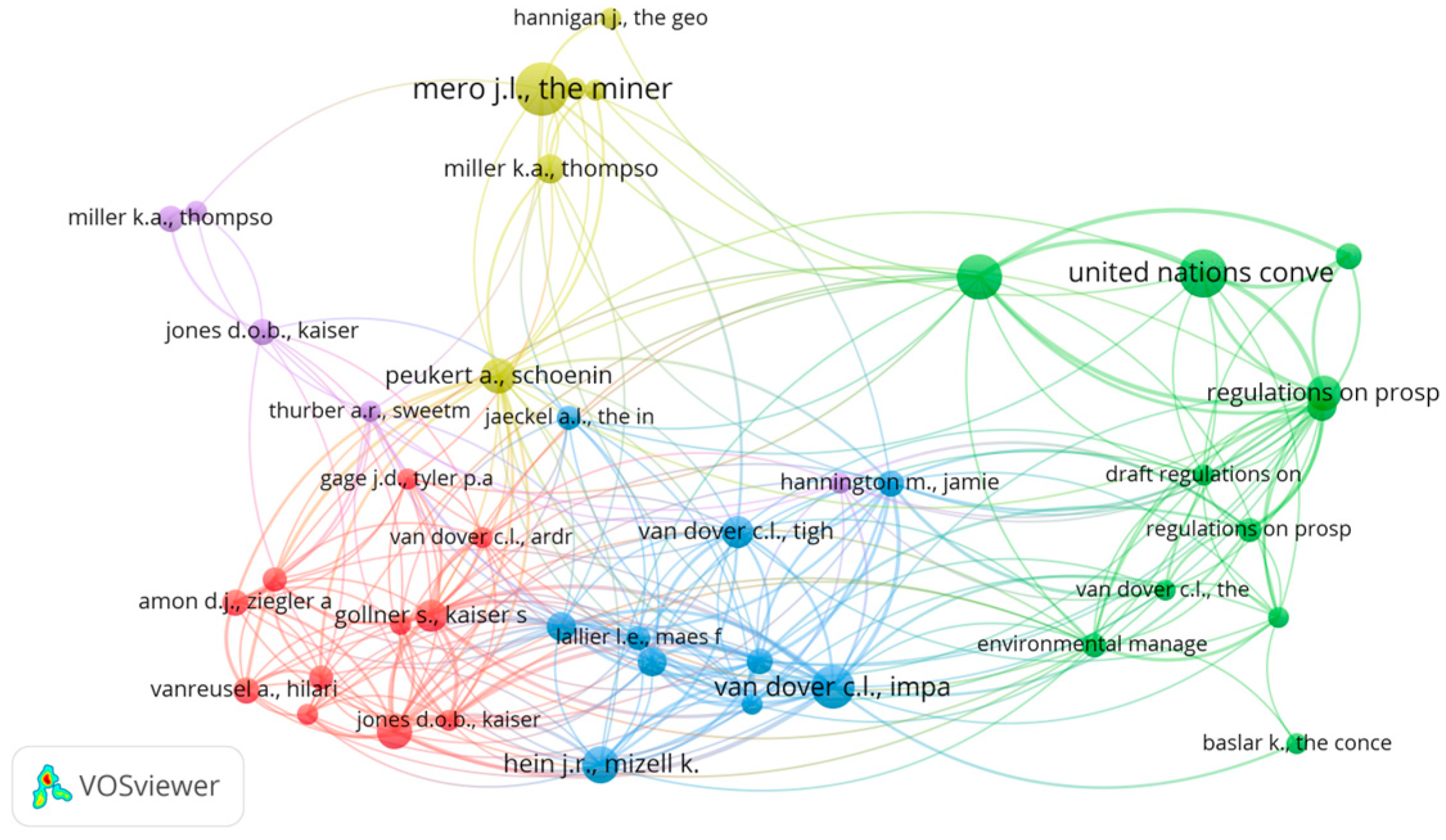 Mining 05 00036 g008