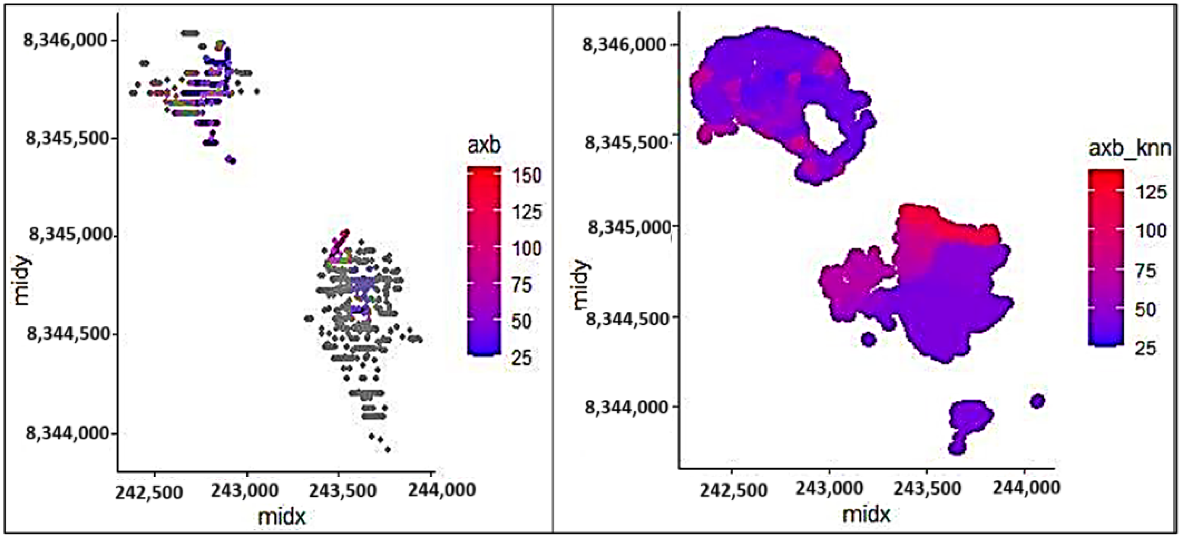 Mining 05 00037 g004