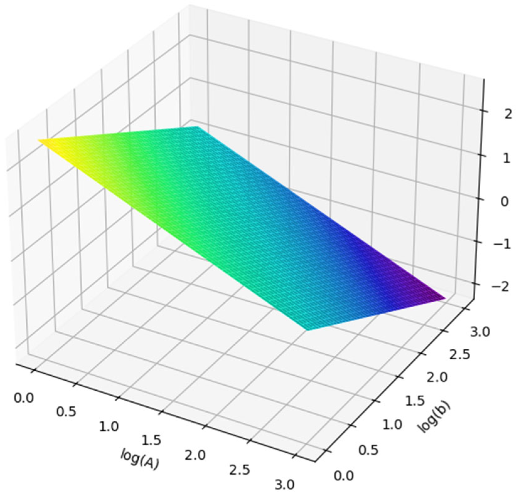 Mining 05 00037 g006
