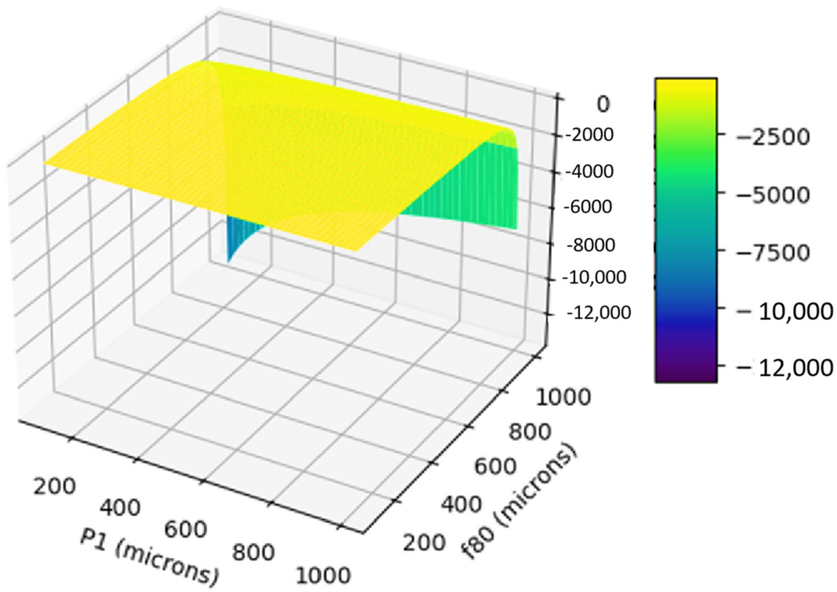 Mining 05 00037 g007
