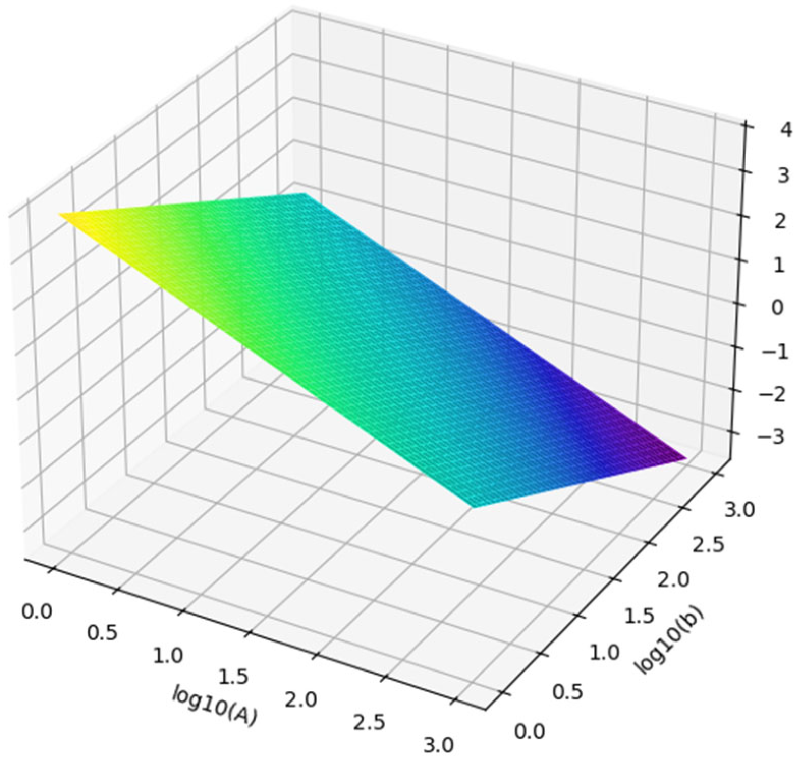 Mining 05 00037 g008