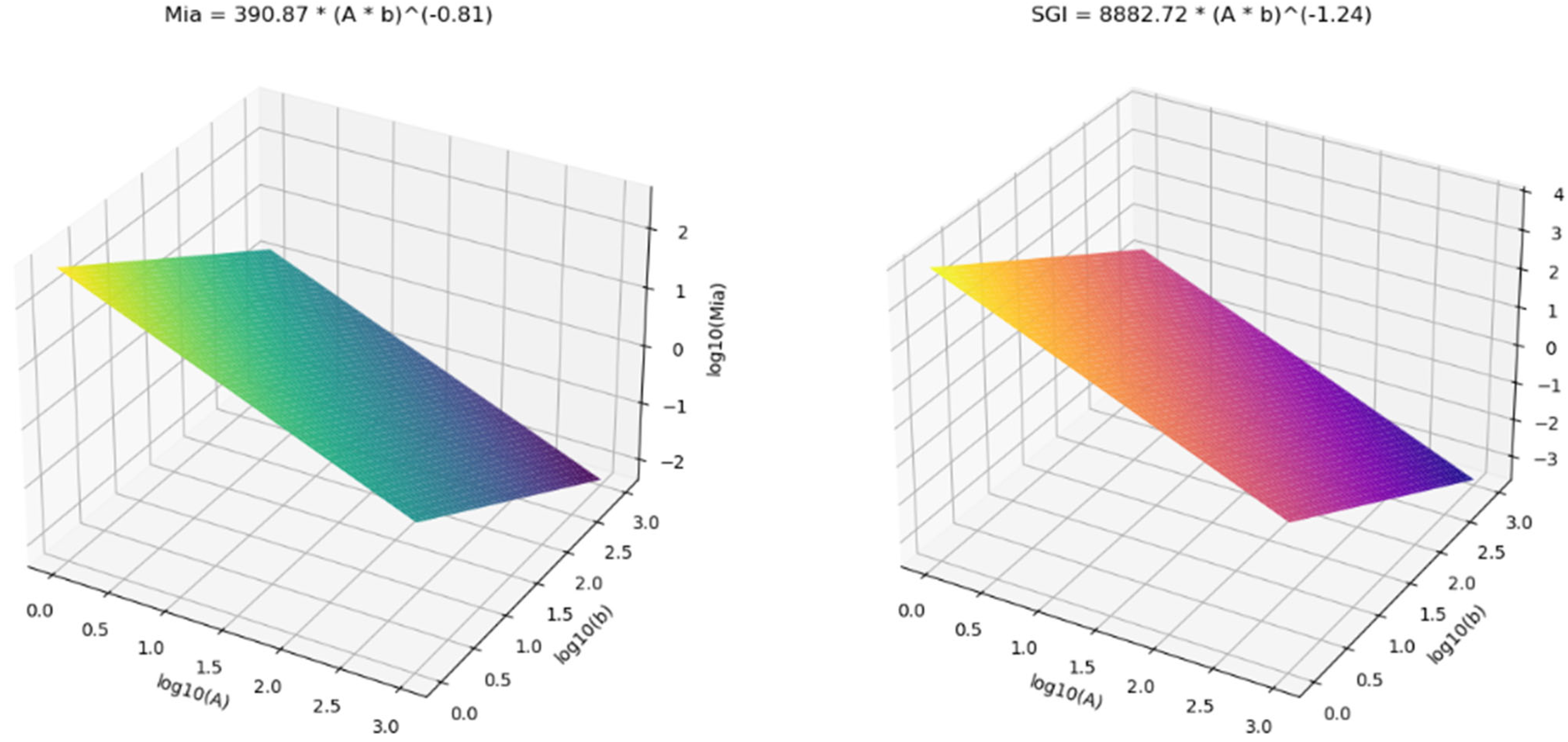 Mining 05 00037 g009