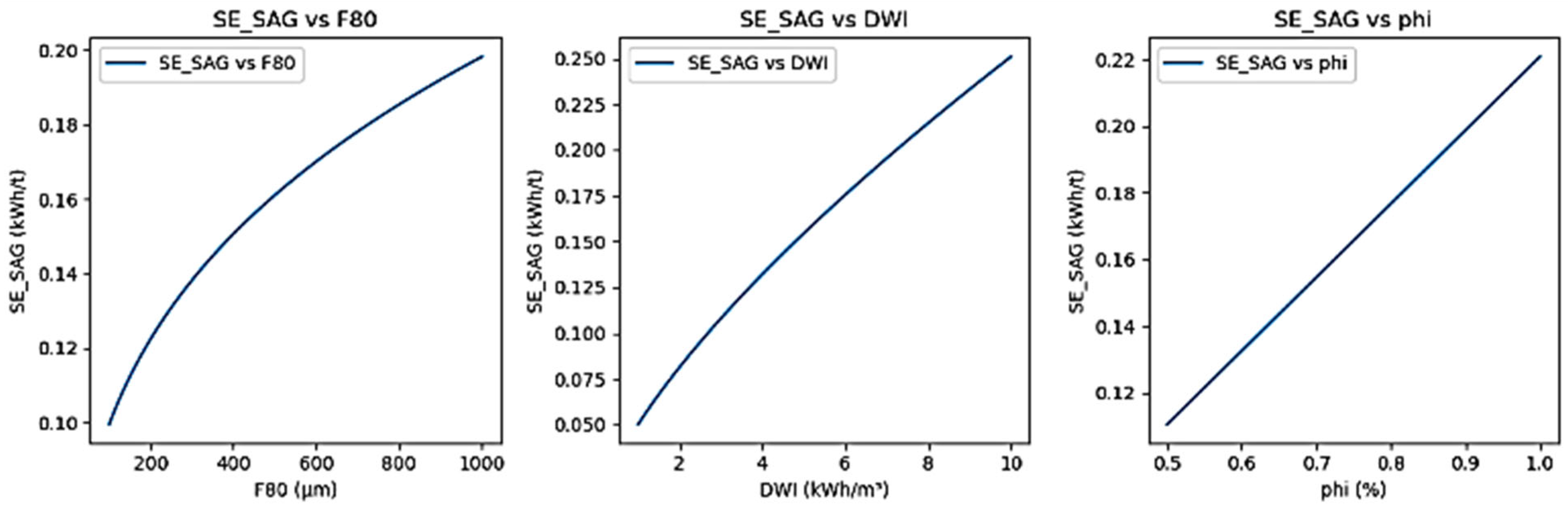 Mining 05 00037 g010