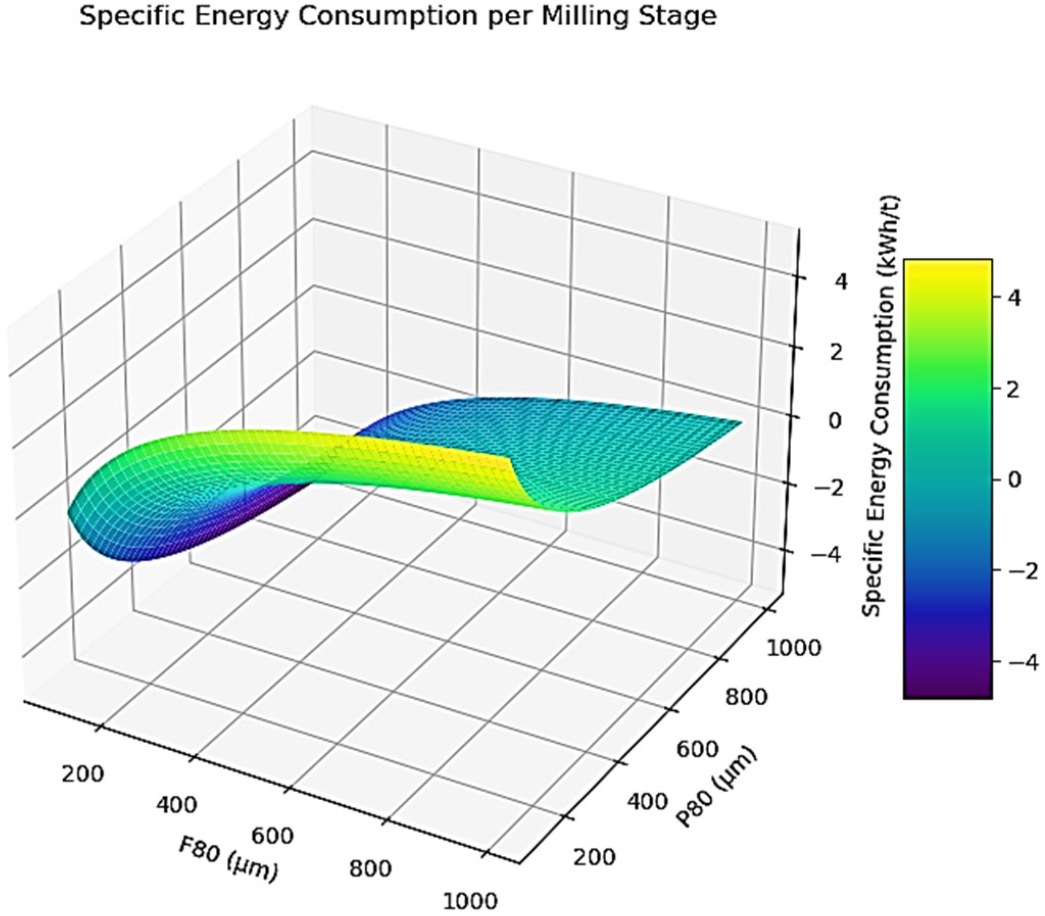 Mining 05 00037 g011