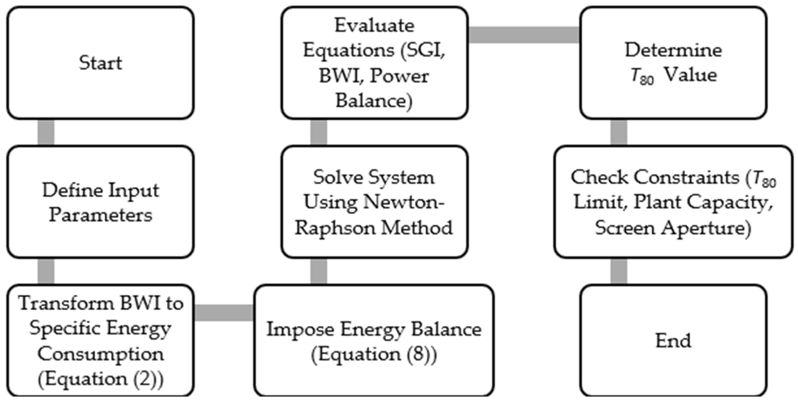 Mining 05 00037 g012