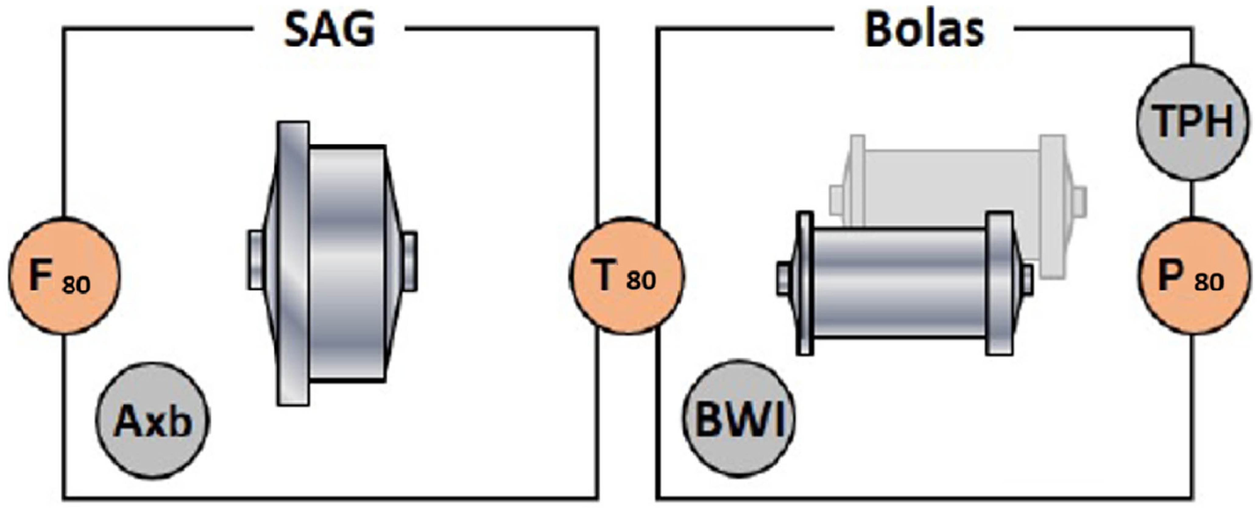 Mining 05 00037 g014