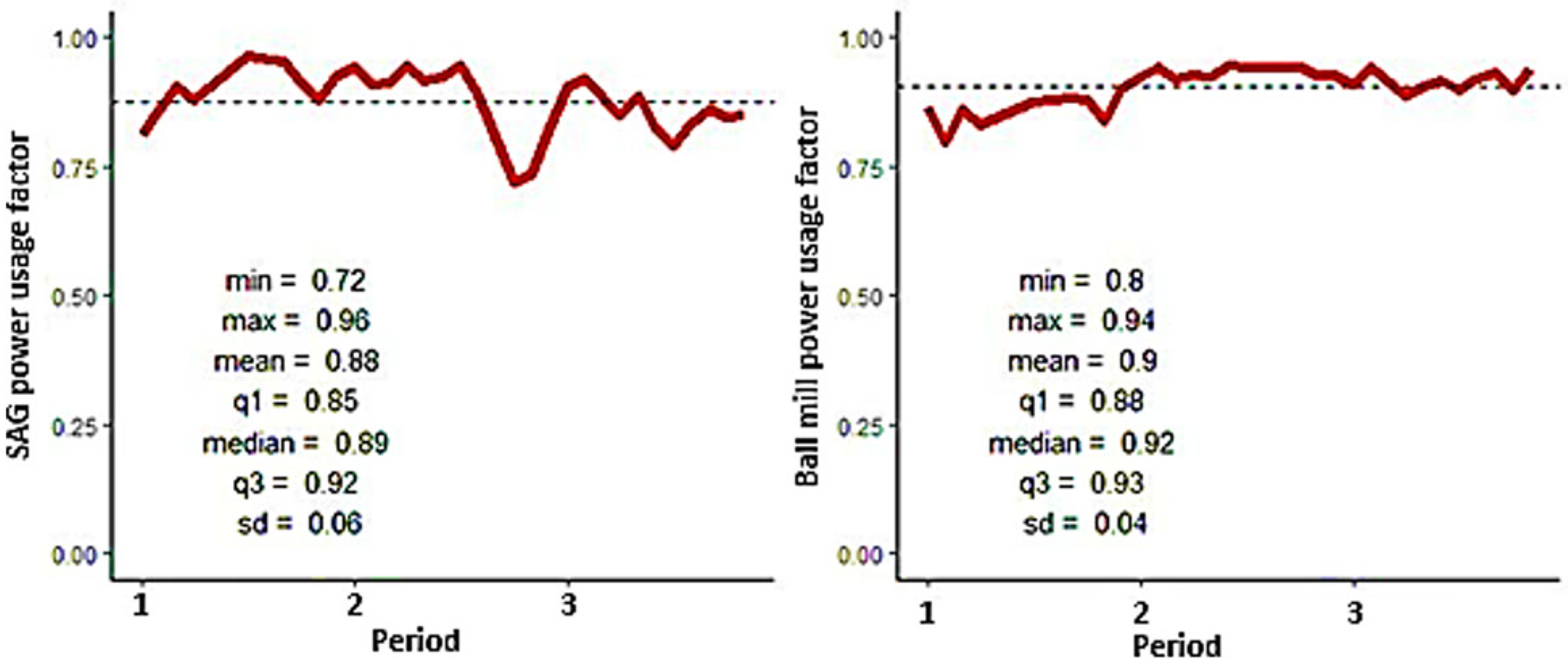 Mining 05 00037 g017