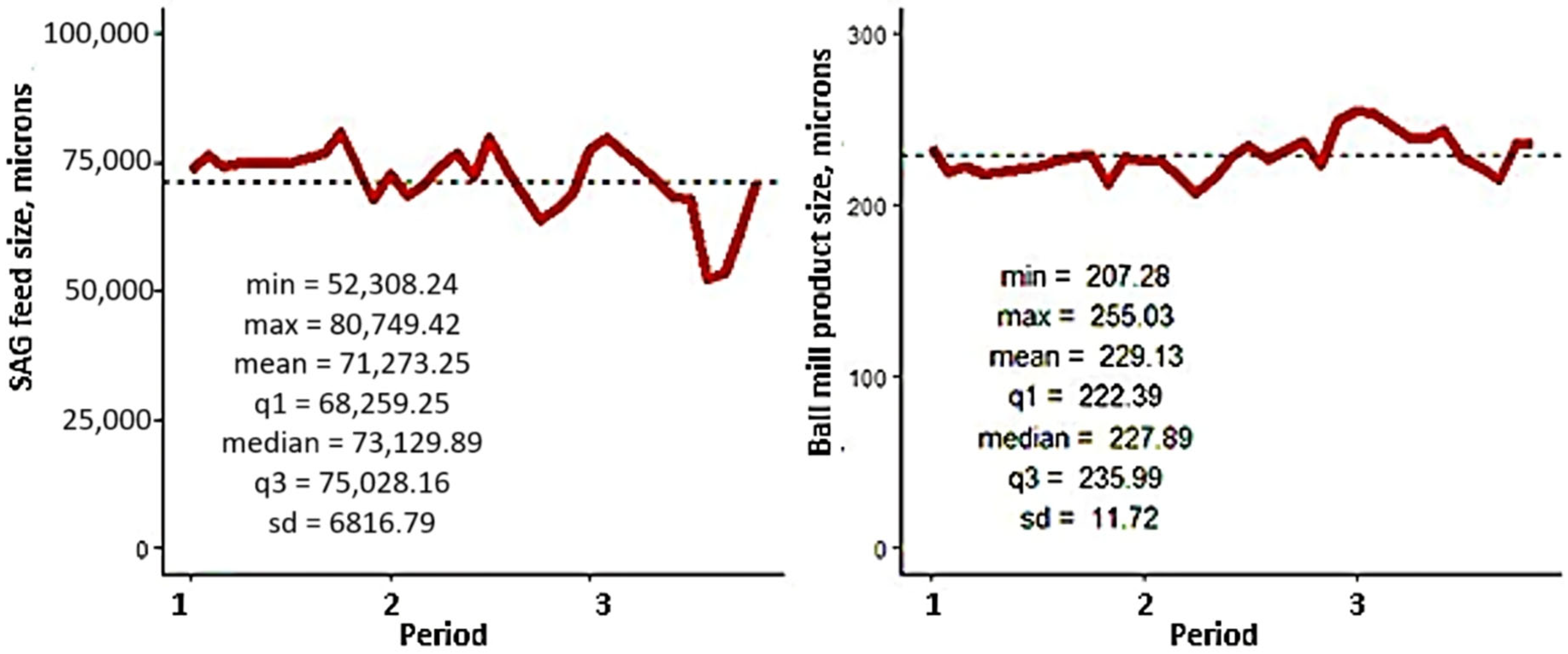 Mining 05 00037 g018