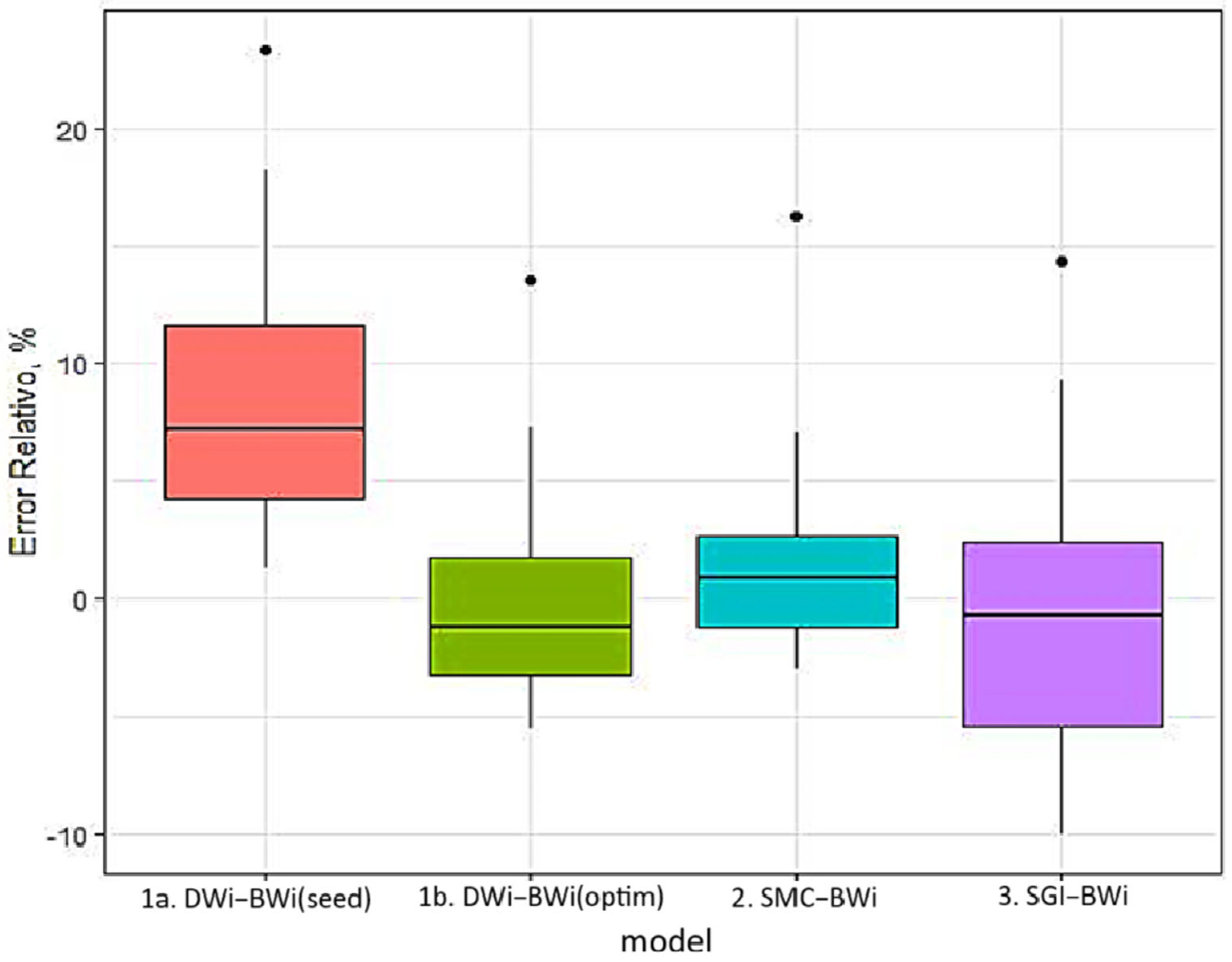 Mining 05 00037 g025