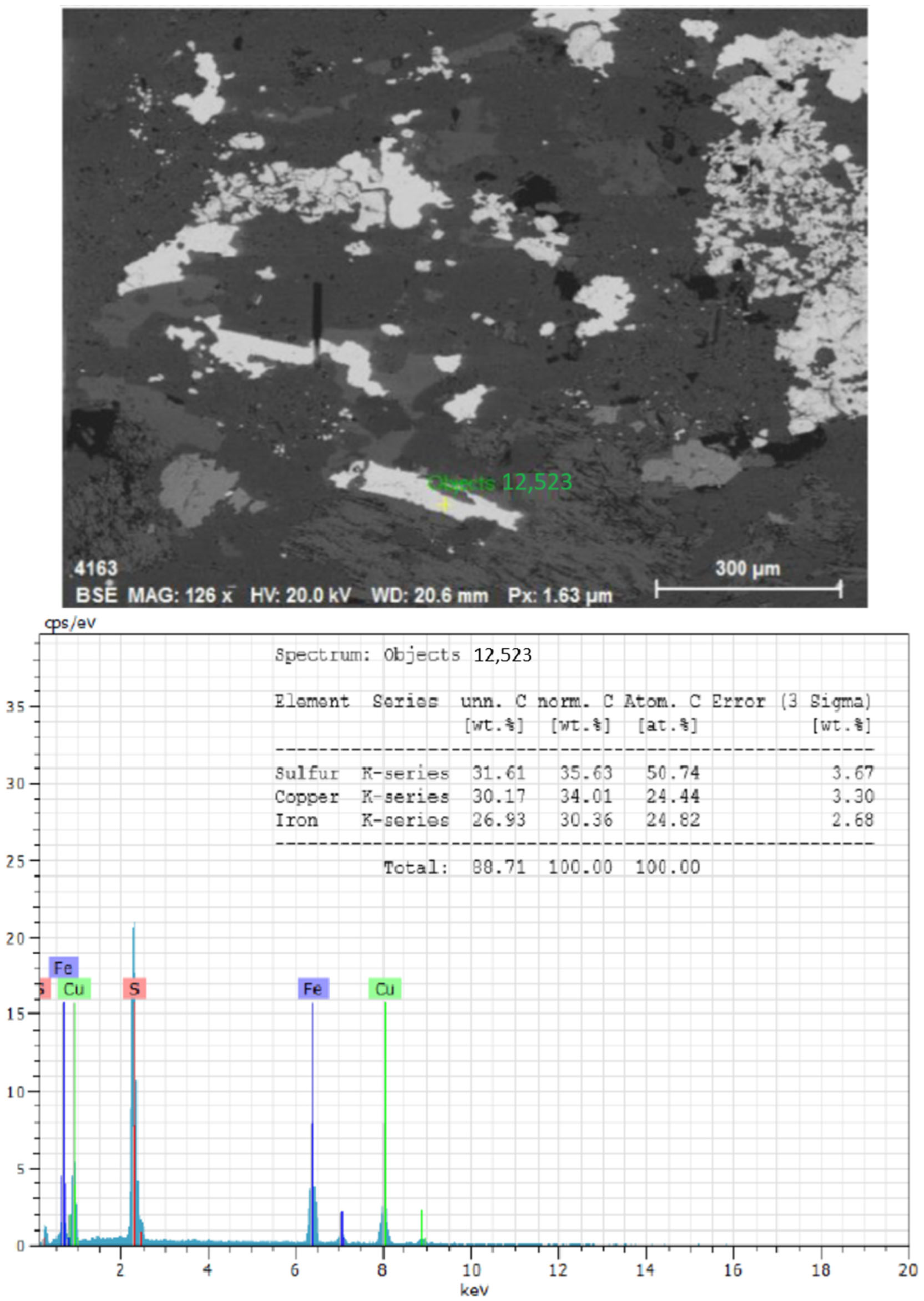 Mining 05 00037 g0a4