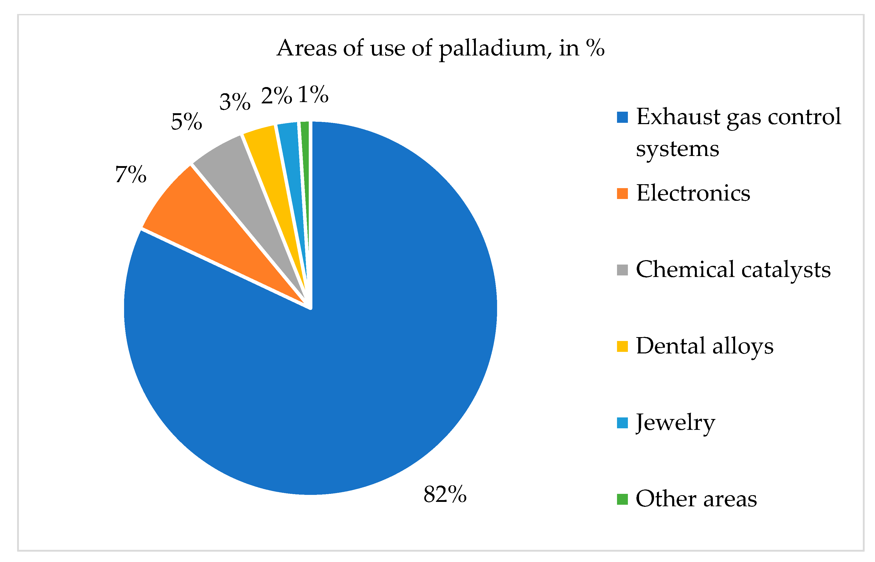 Mining 05 00039 g001