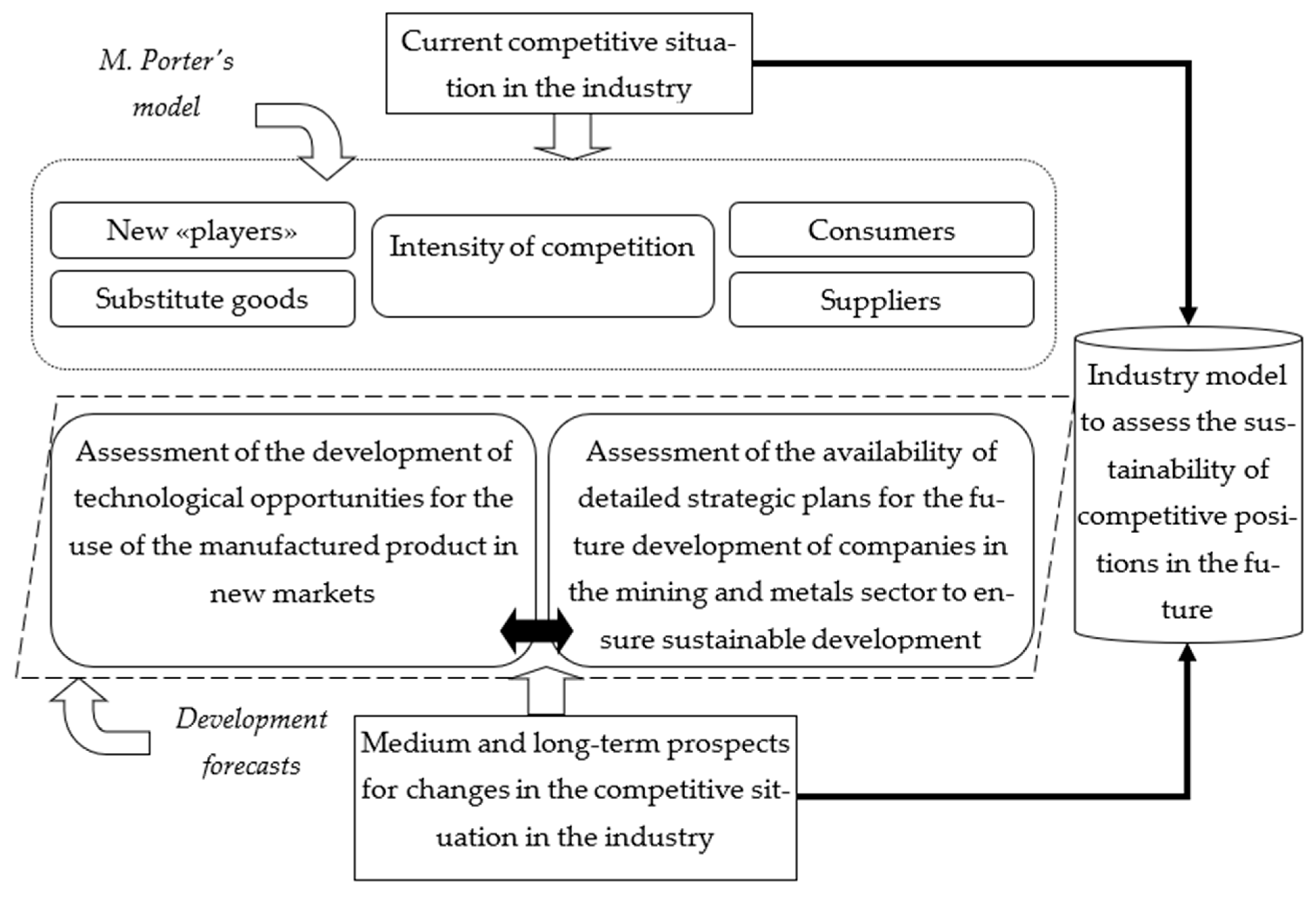 Mining 05 00039 g006