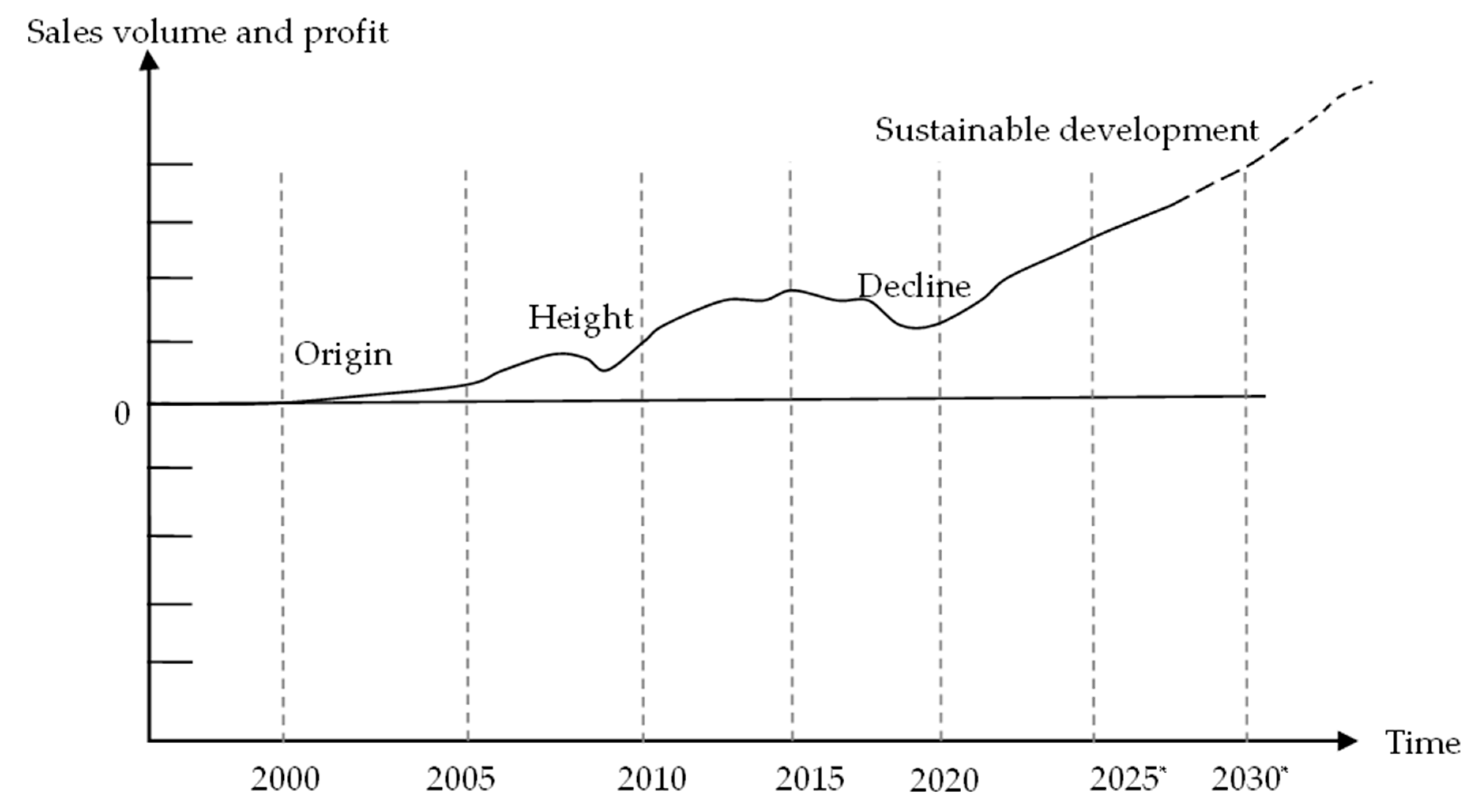 Mining 05 00039 g007