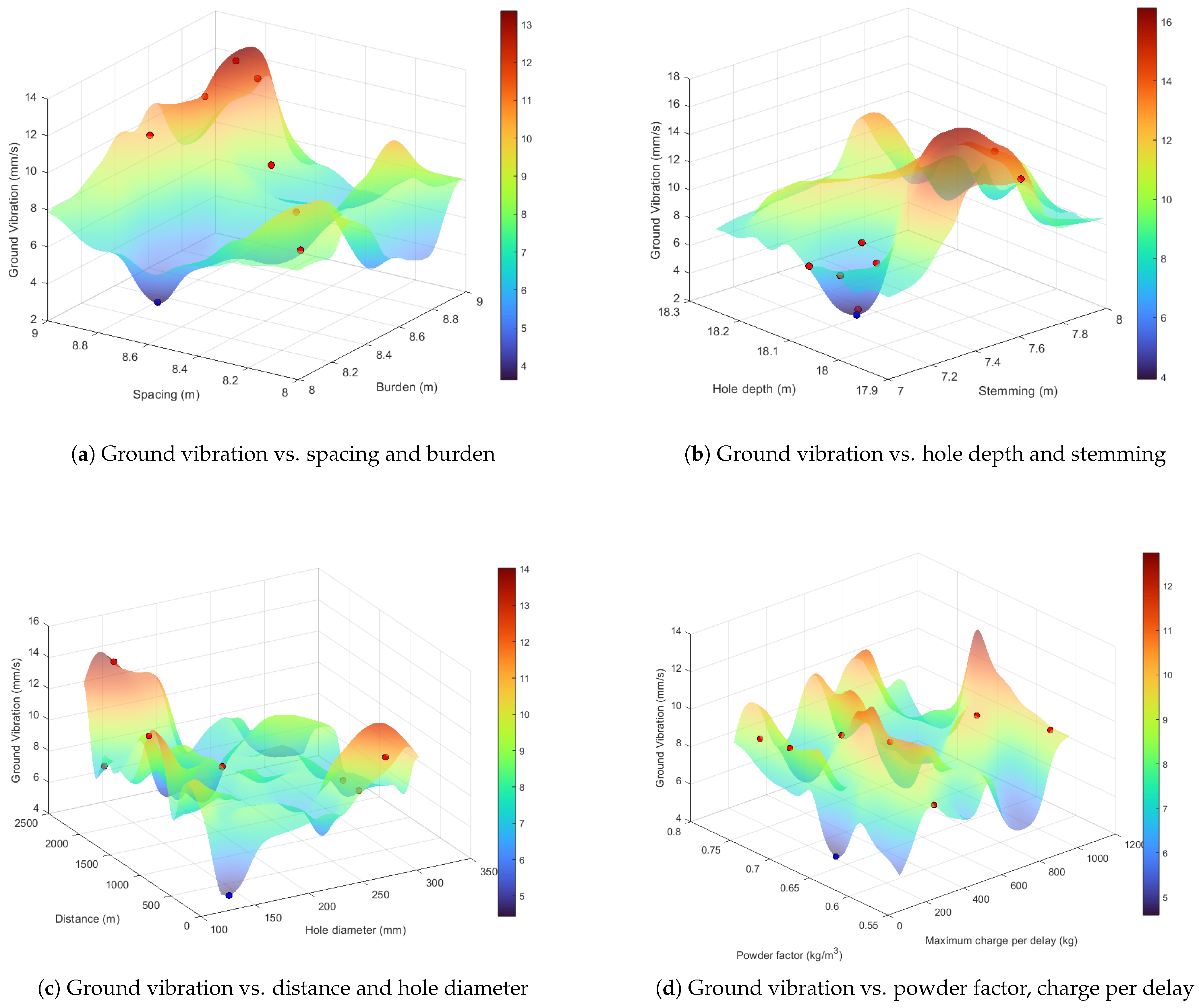Mining 05 00040 g006