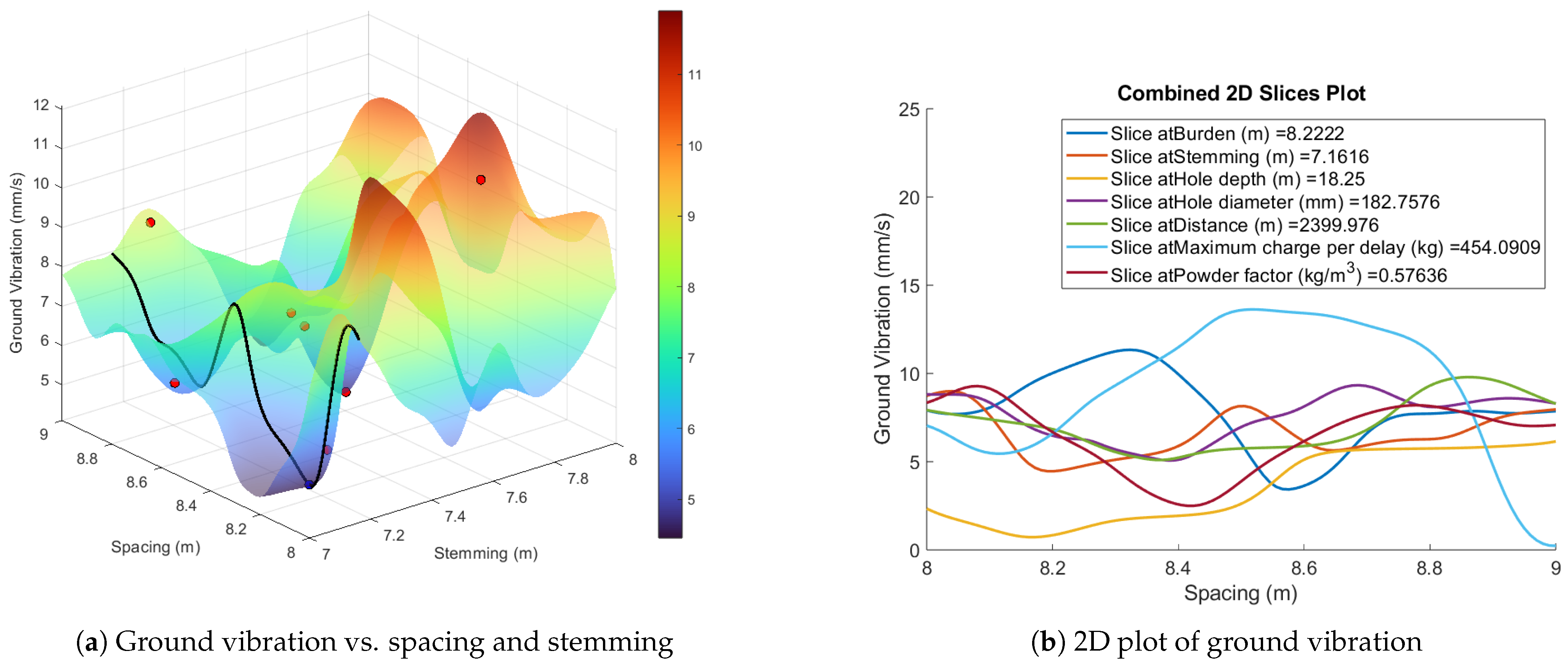 Mining 05 00040 g007