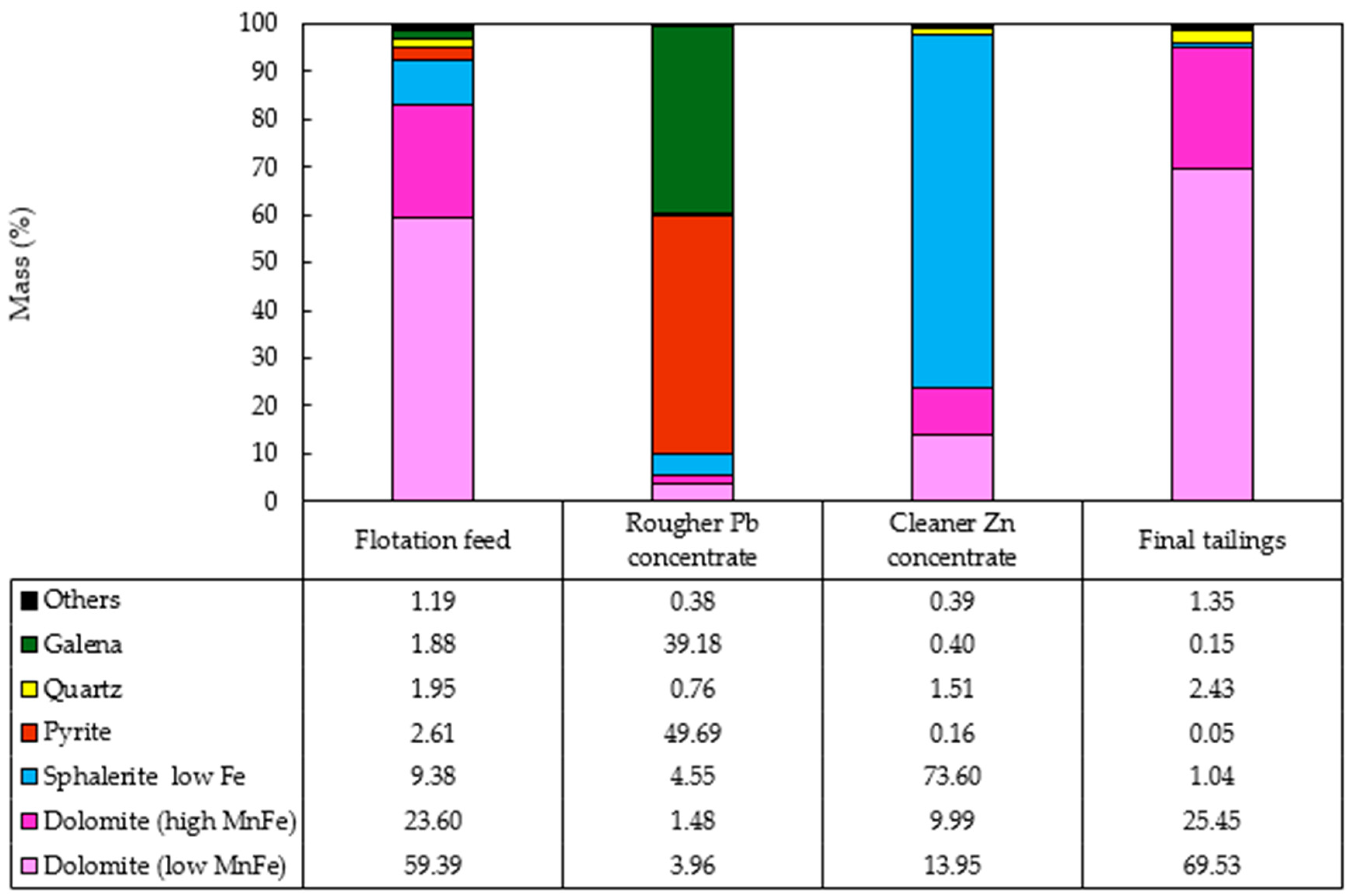 Mining 05 00041 g008