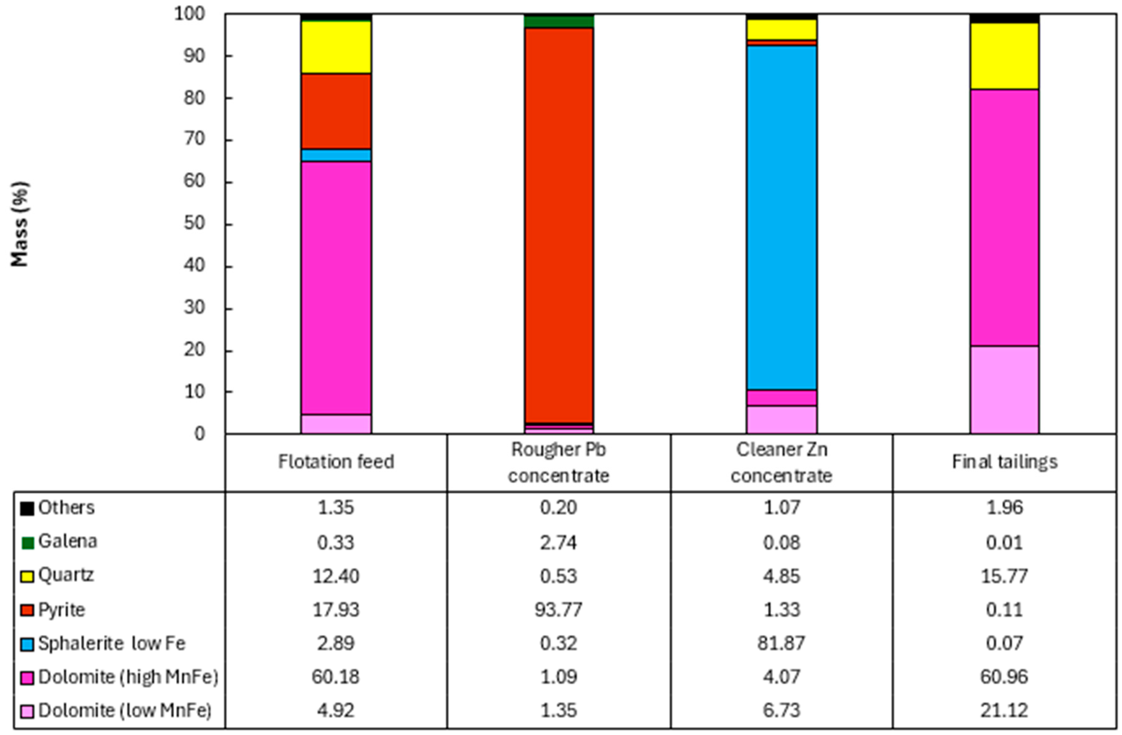 Mining 05 00041 g014