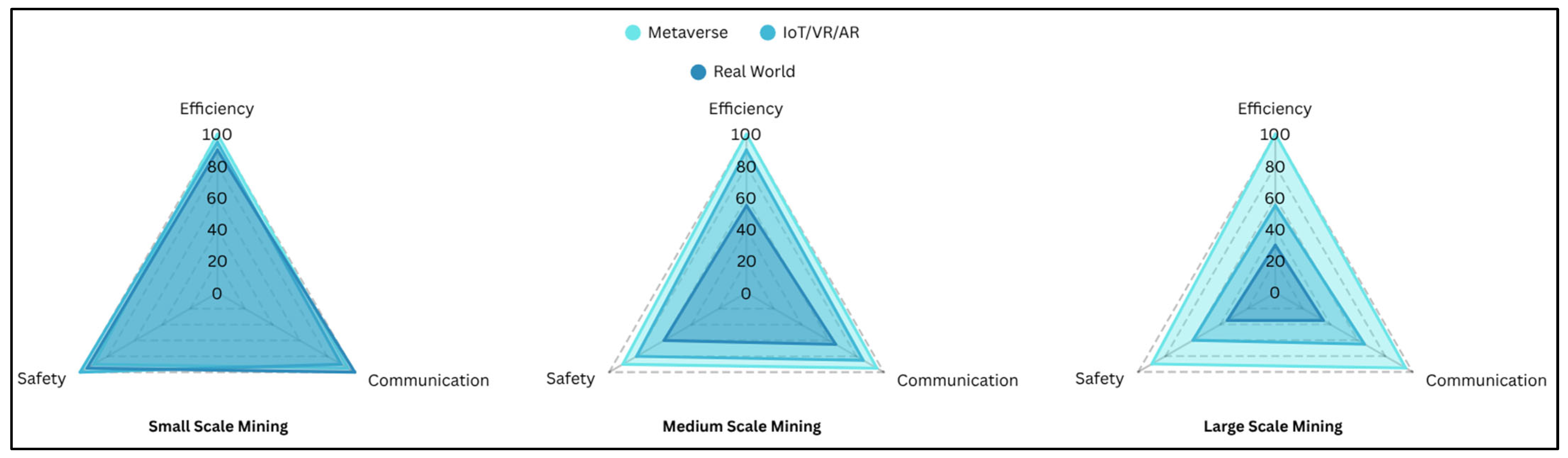 Mining 05 00042 g003