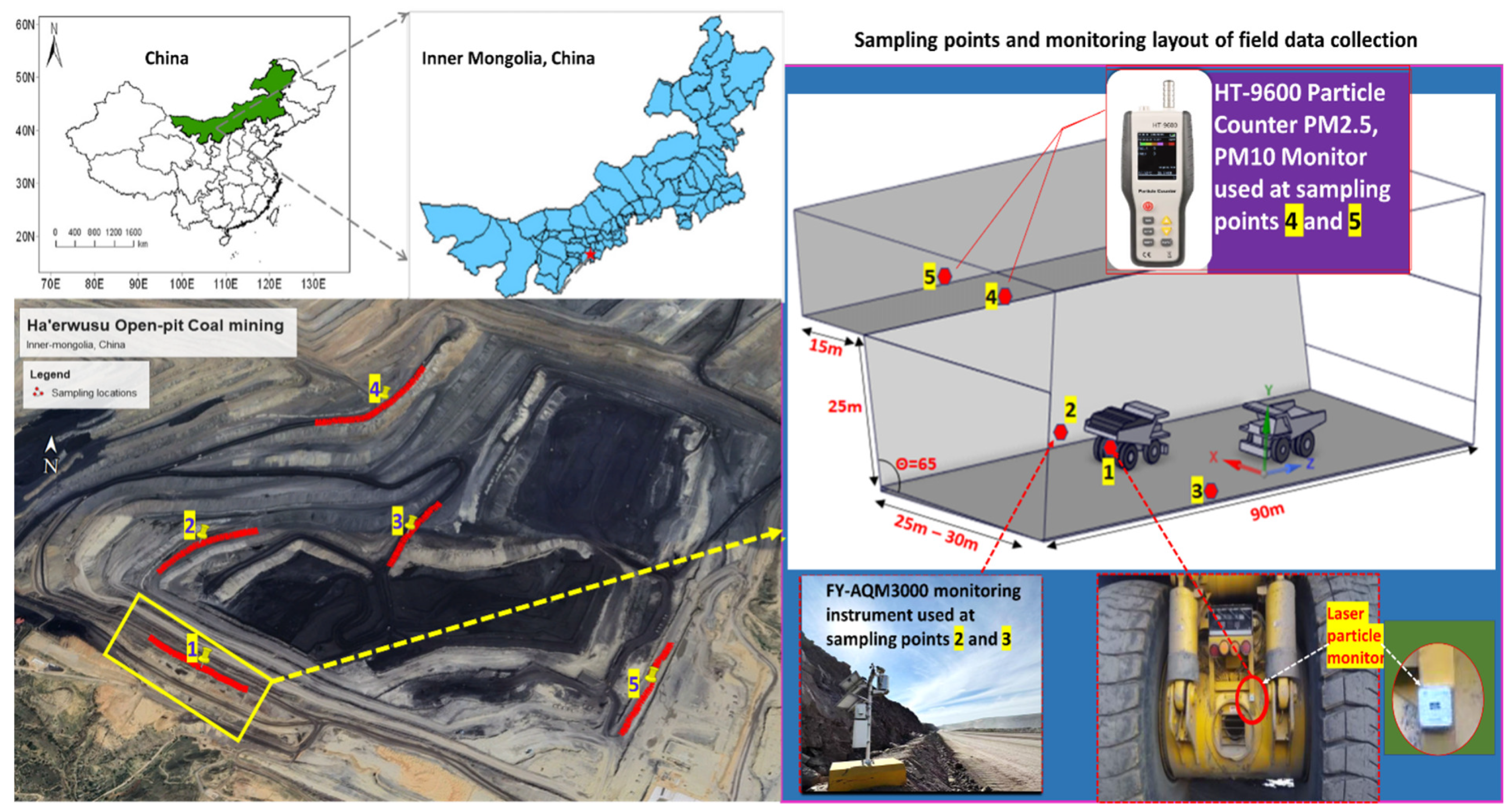 Mining 05 00043 g001