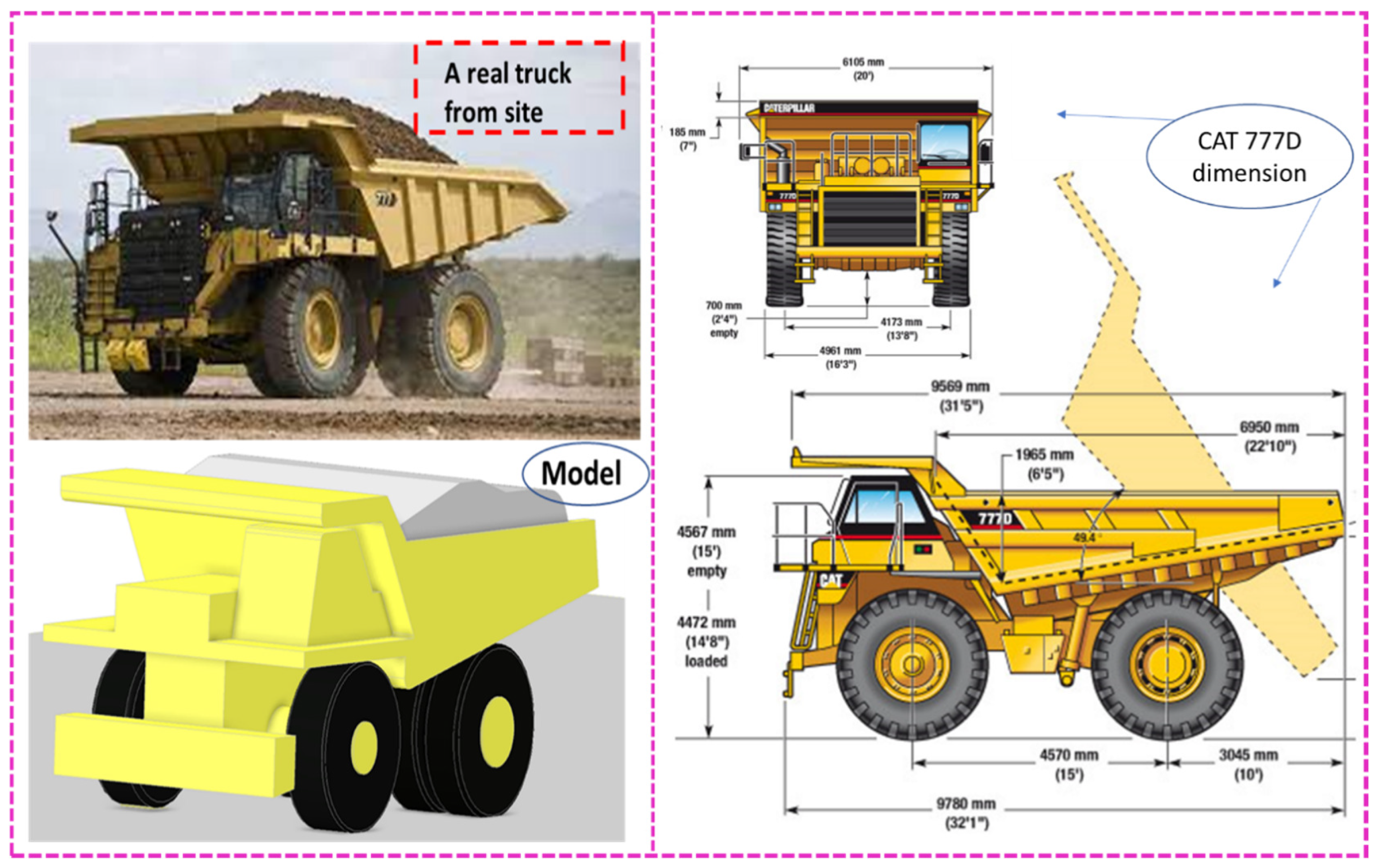 Mining 05 00043 g002