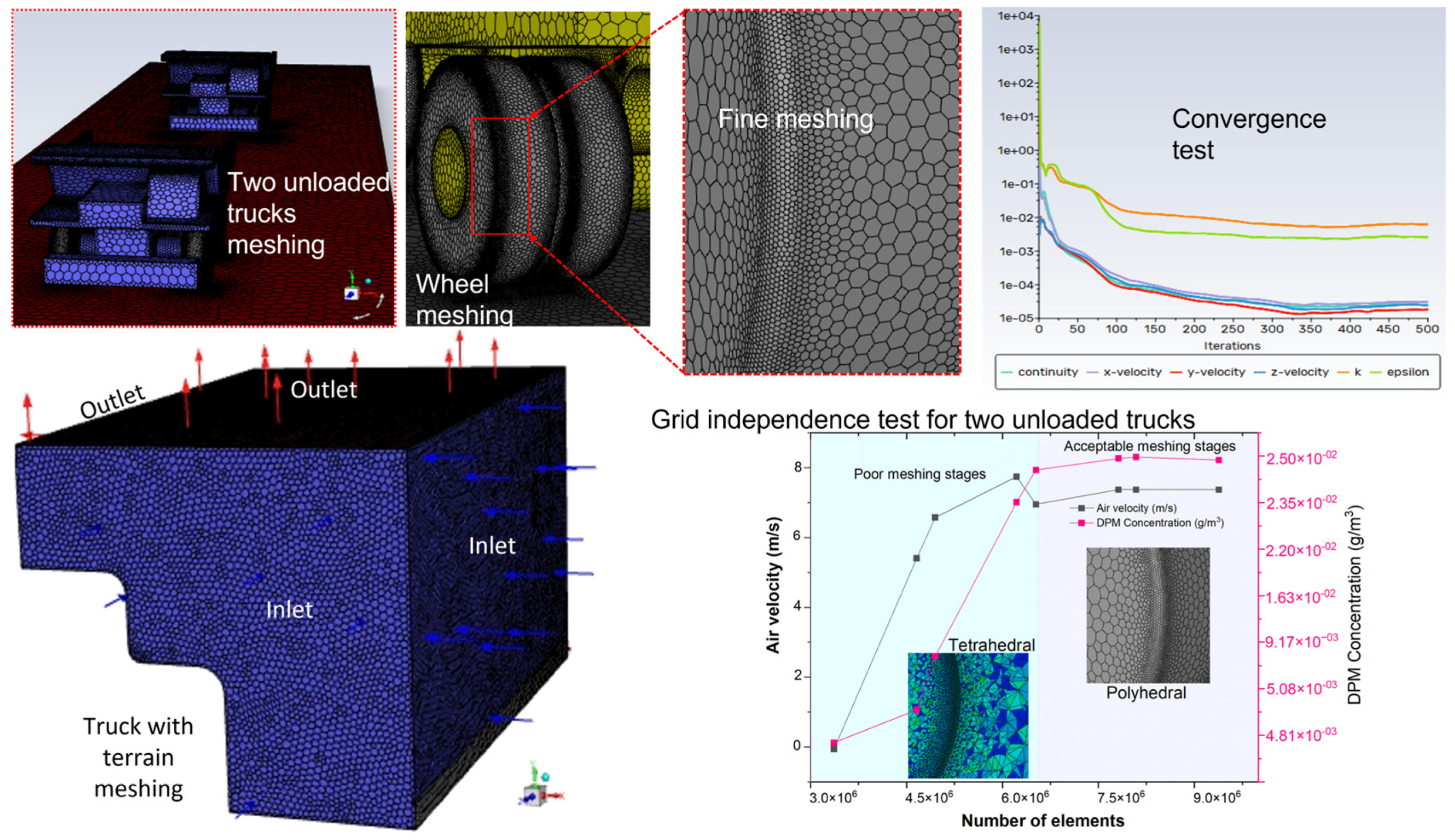 Mining 05 00043 g003
