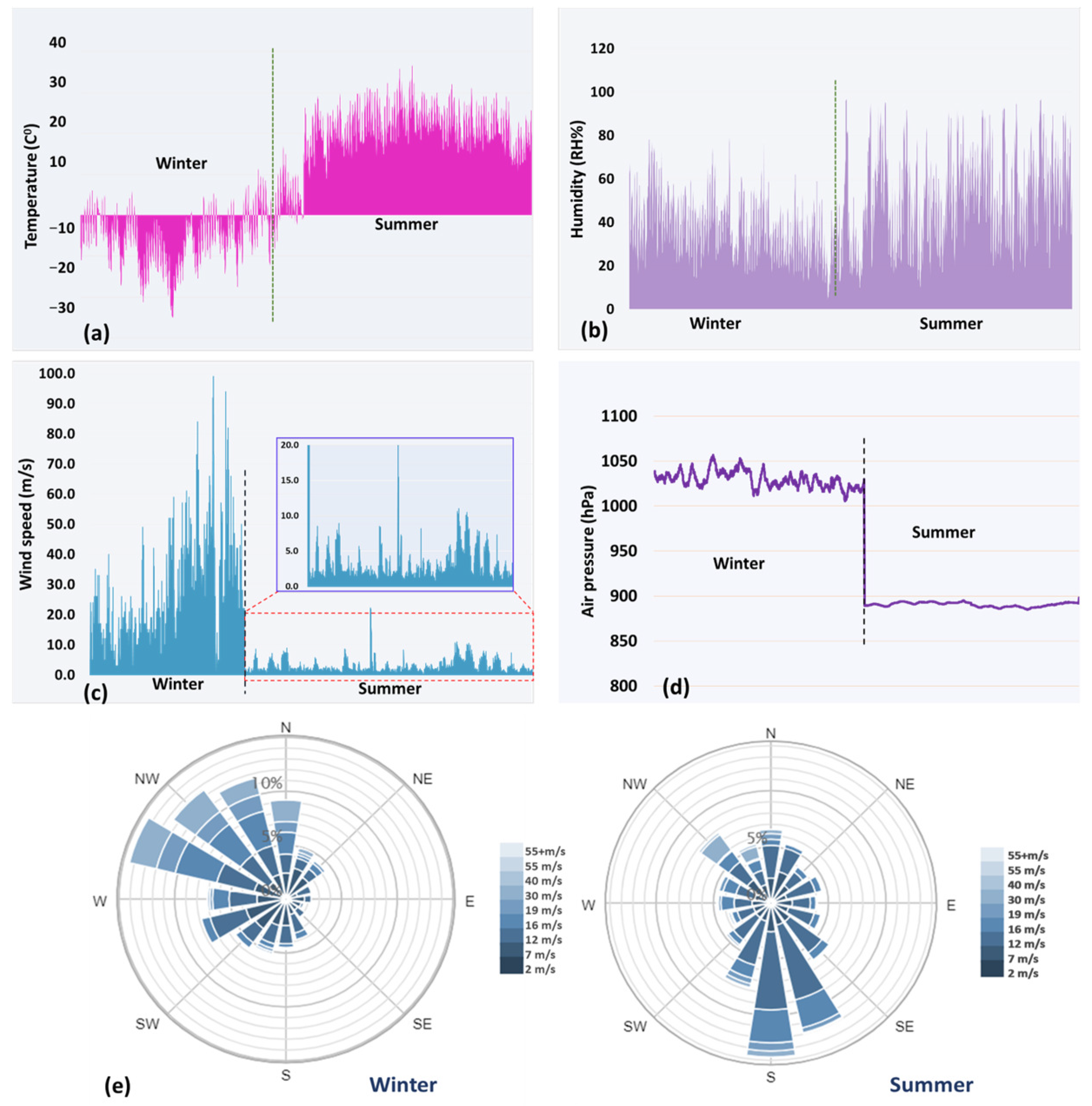 Mining 05 00043 g004