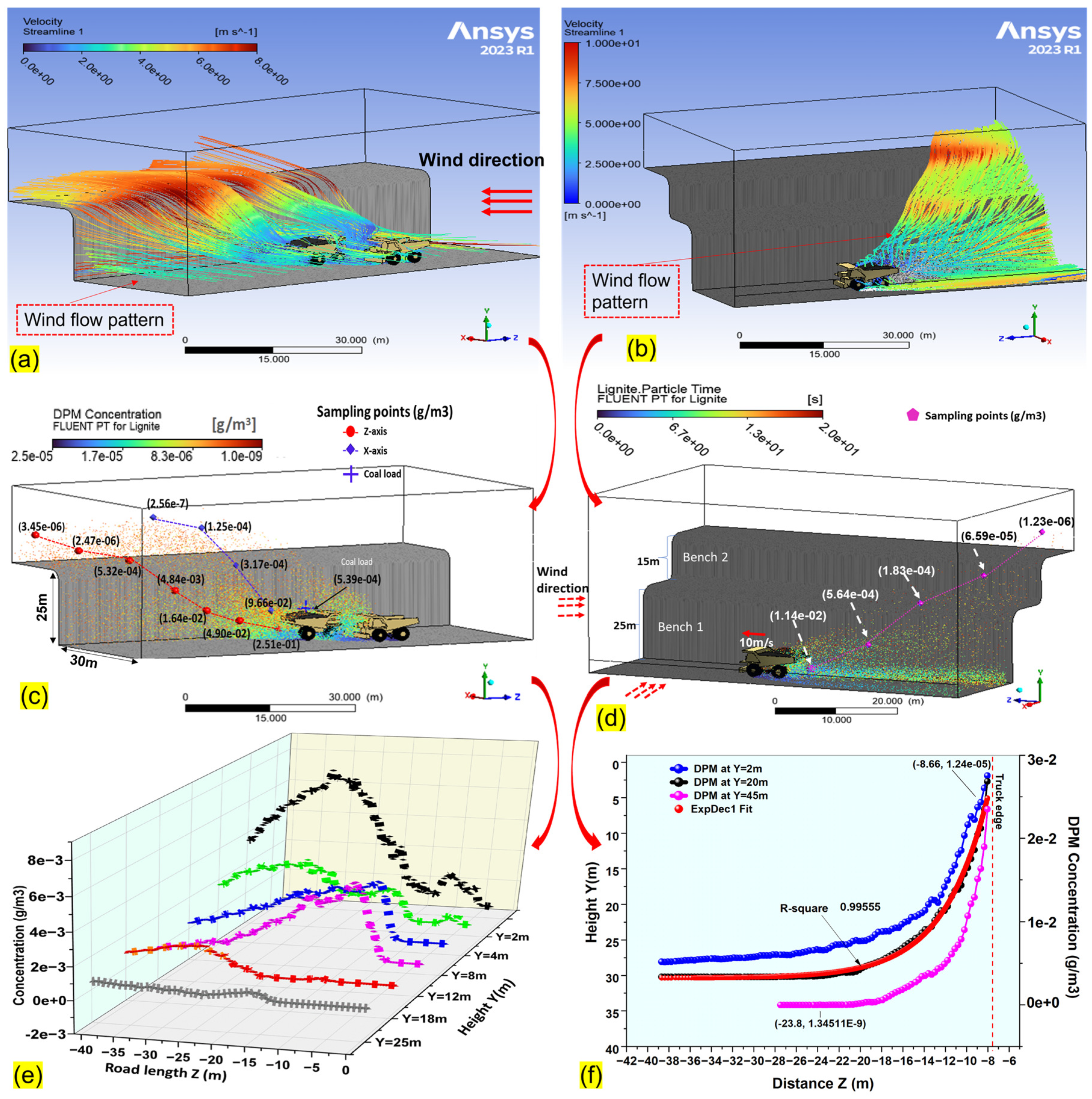 Mining 05 00043 g019