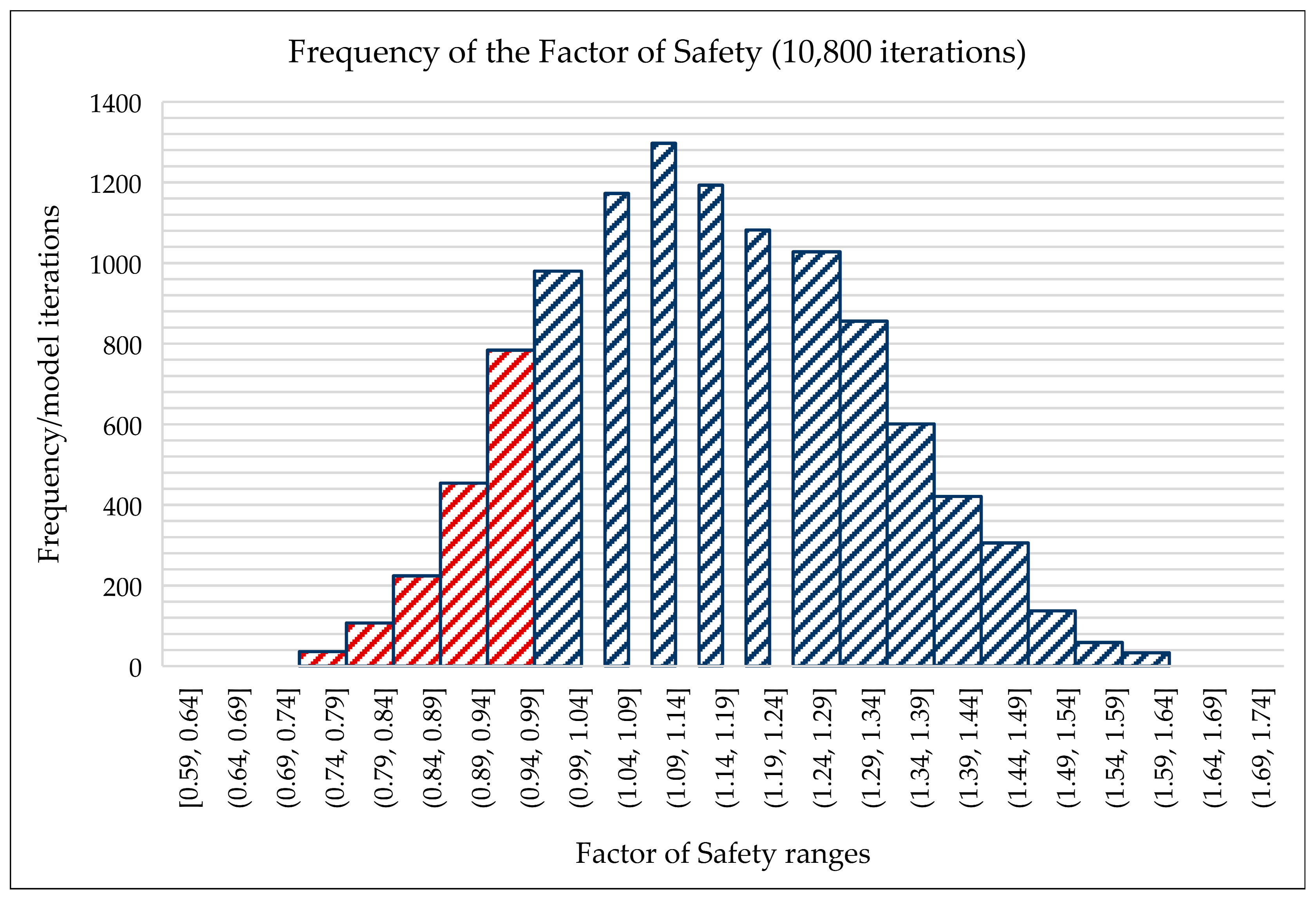 Mining 05 00044 g005