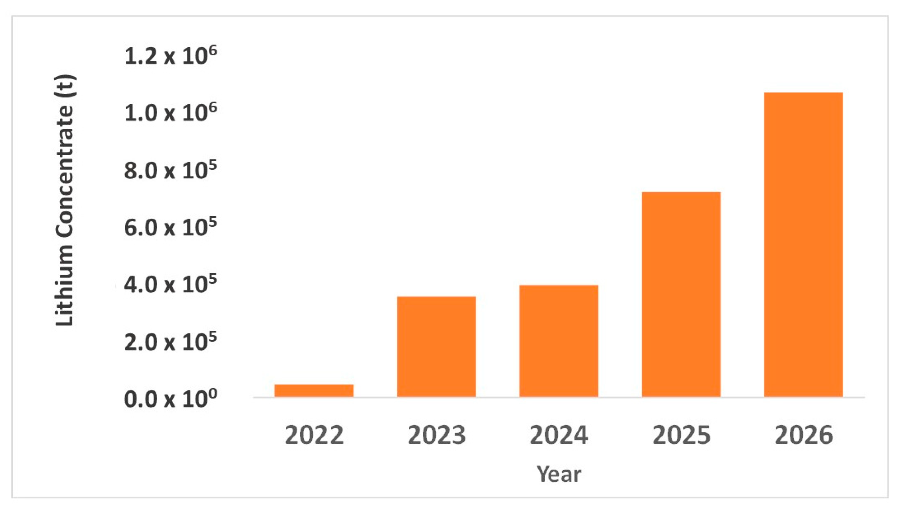 Mining 05 00045 g002