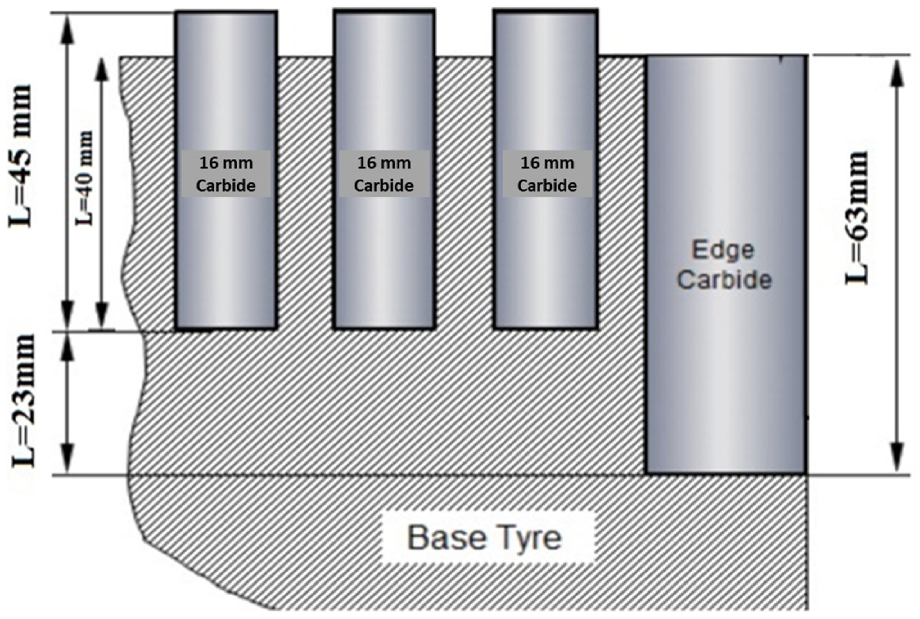 Mining 05 00047 g004