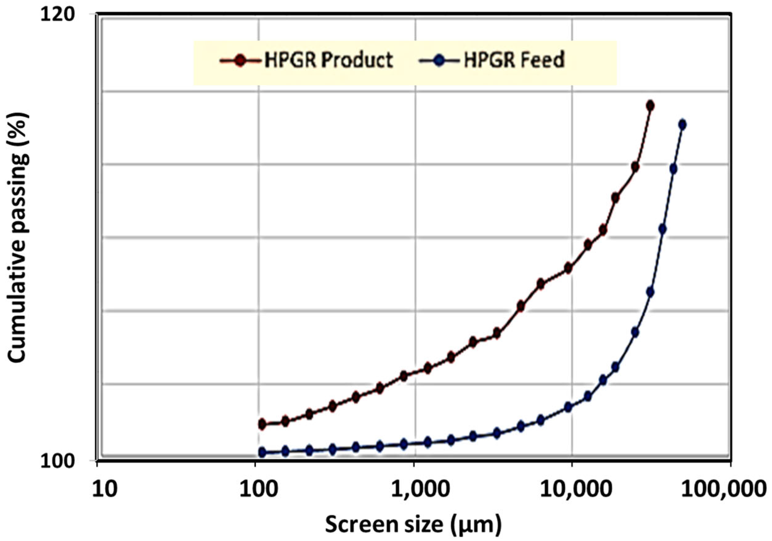 Mining 05 00047 g006