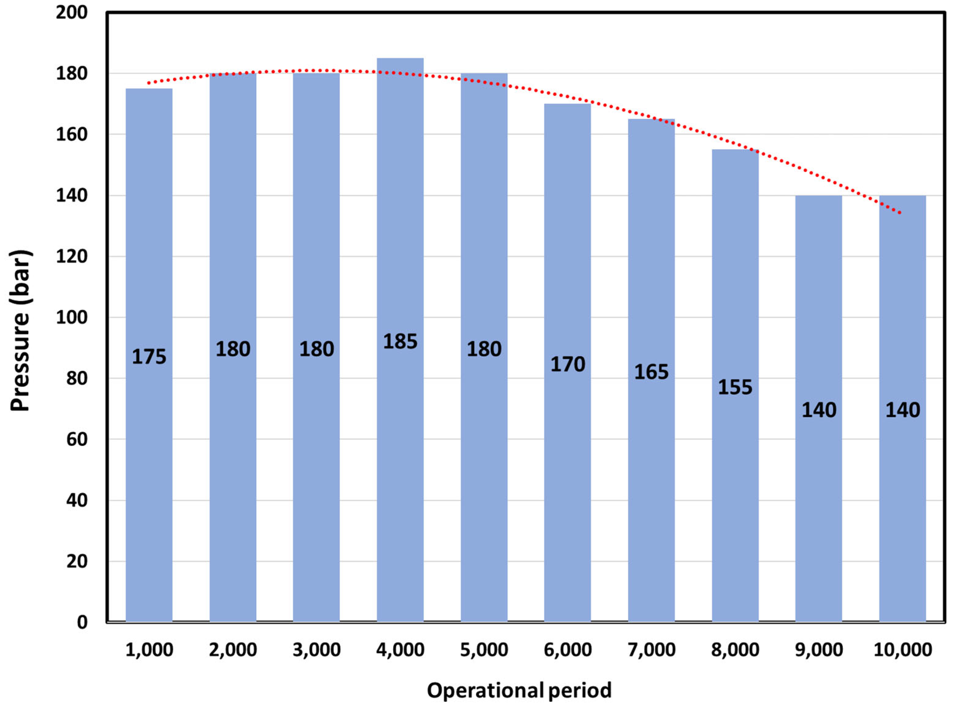 Mining 05 00047 g015