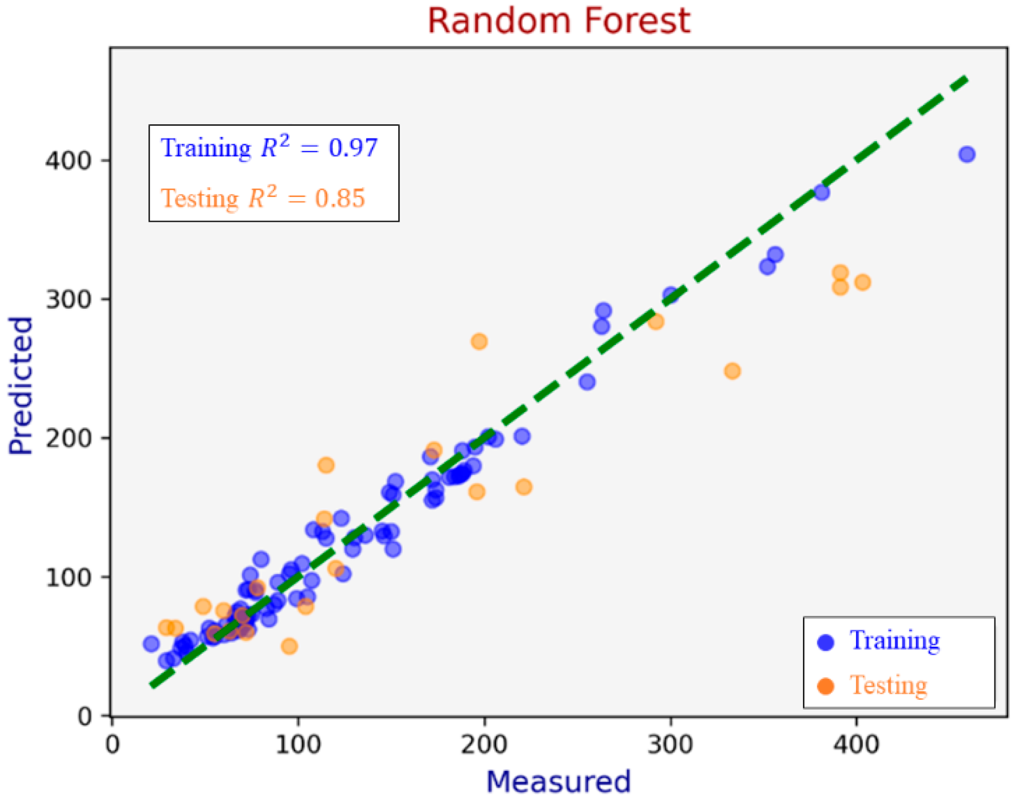Mining 05 00048 g004a
