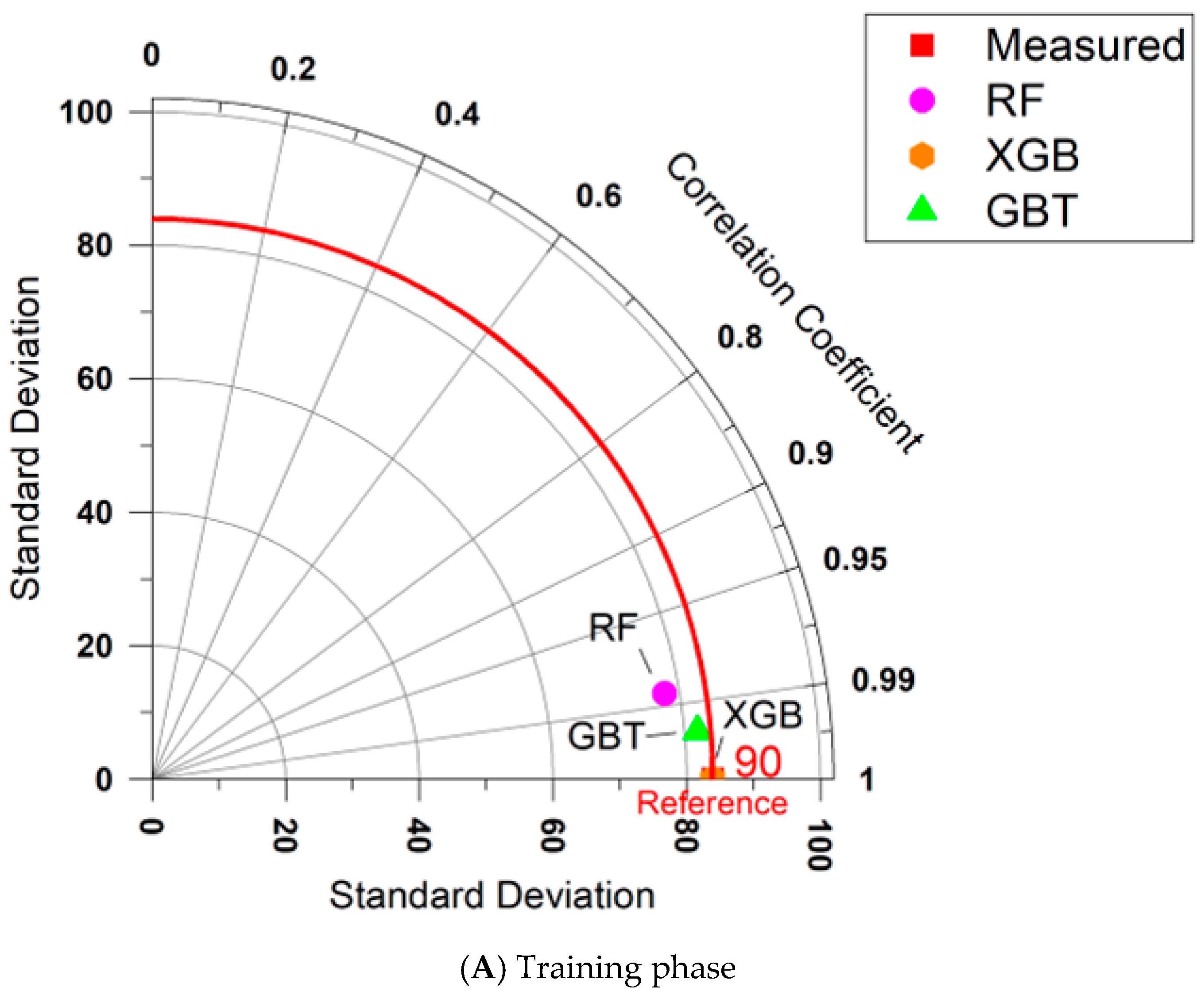 Mining 05 00048 g005a