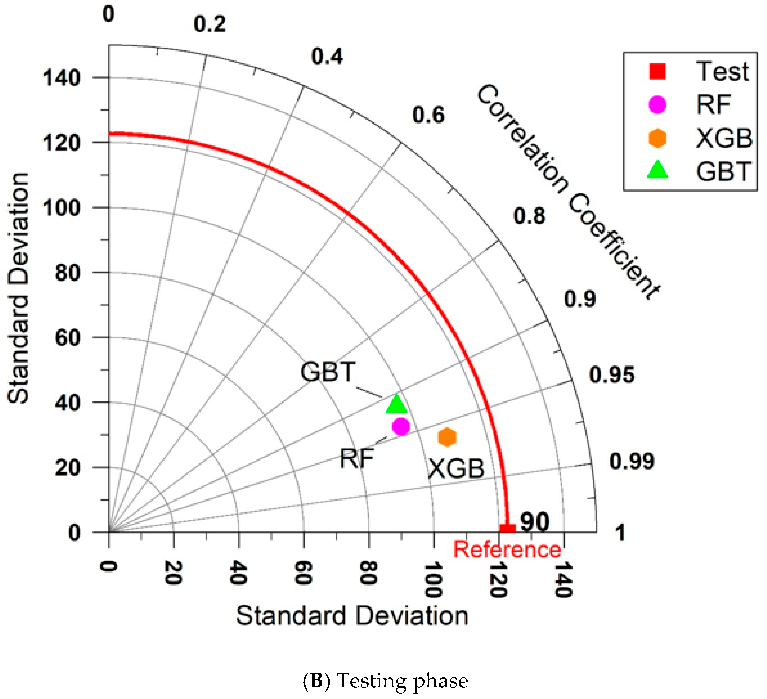 Mining 05 00048 g005b