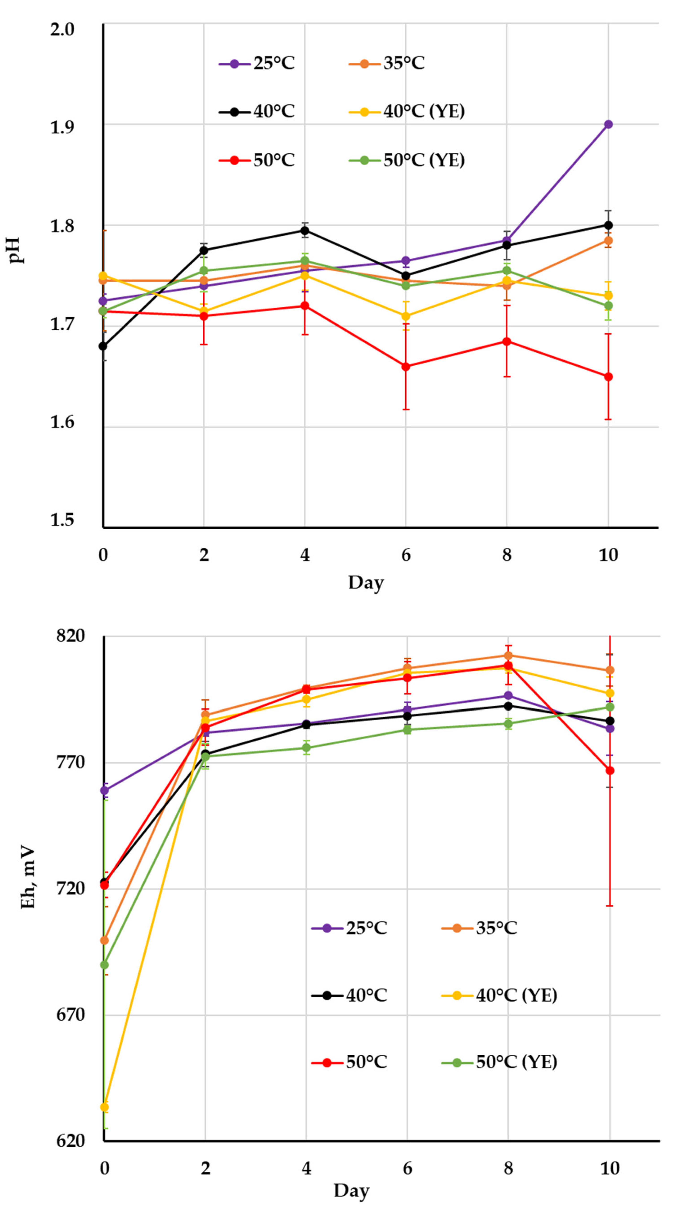 Mining 05 00049 g003a