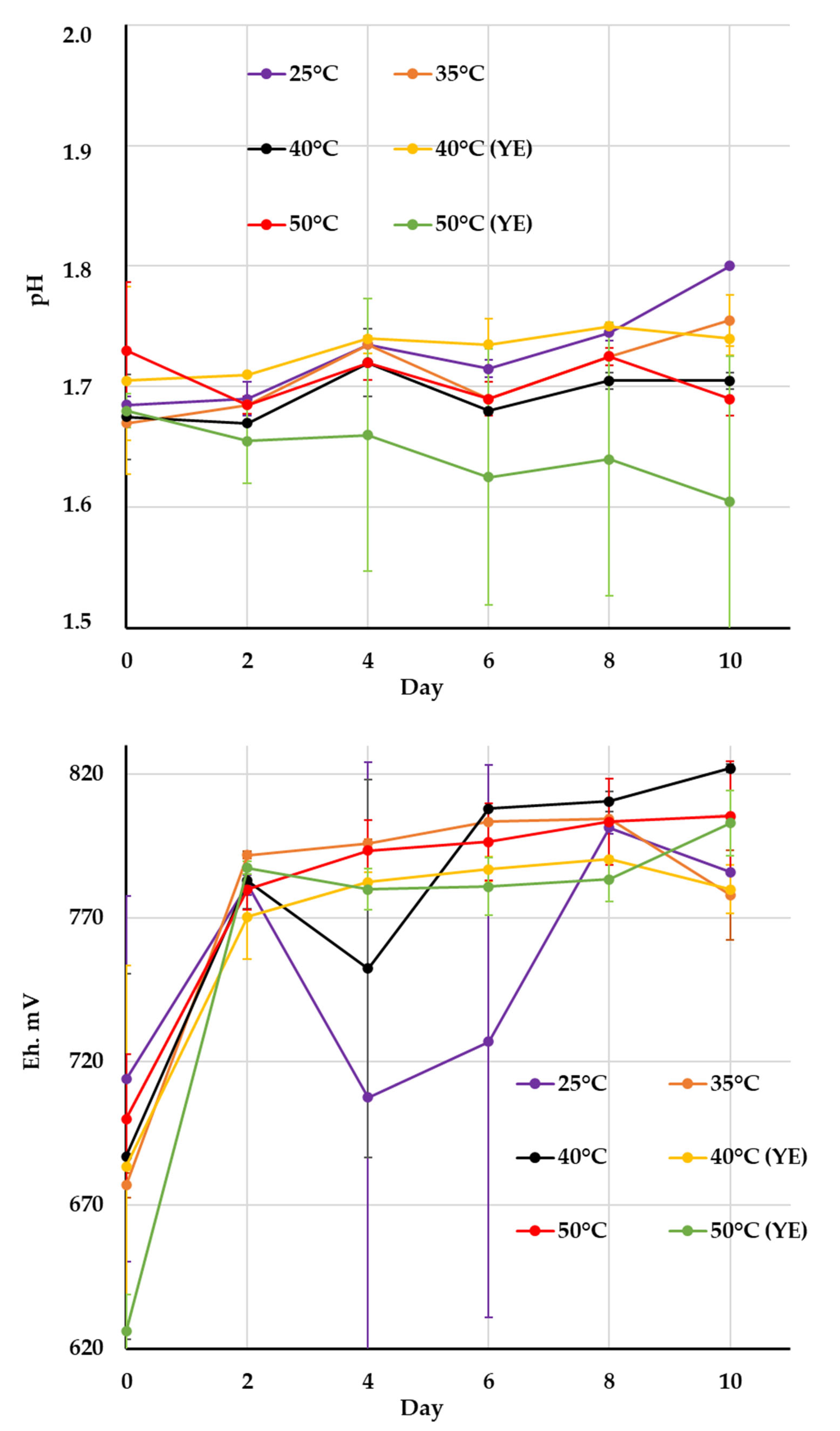 Mining 05 00049 g005a