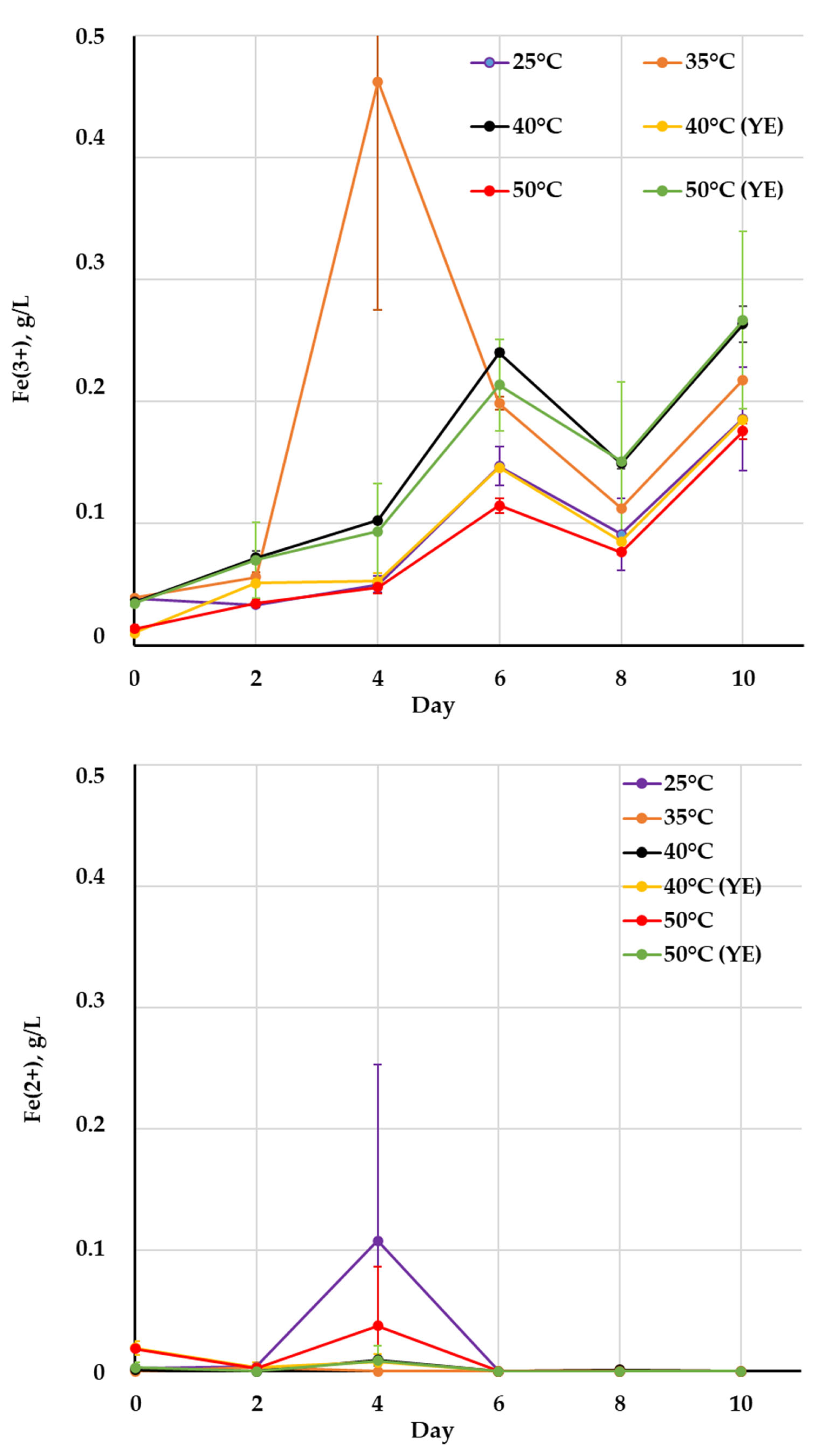 Mining 05 00049 g005b