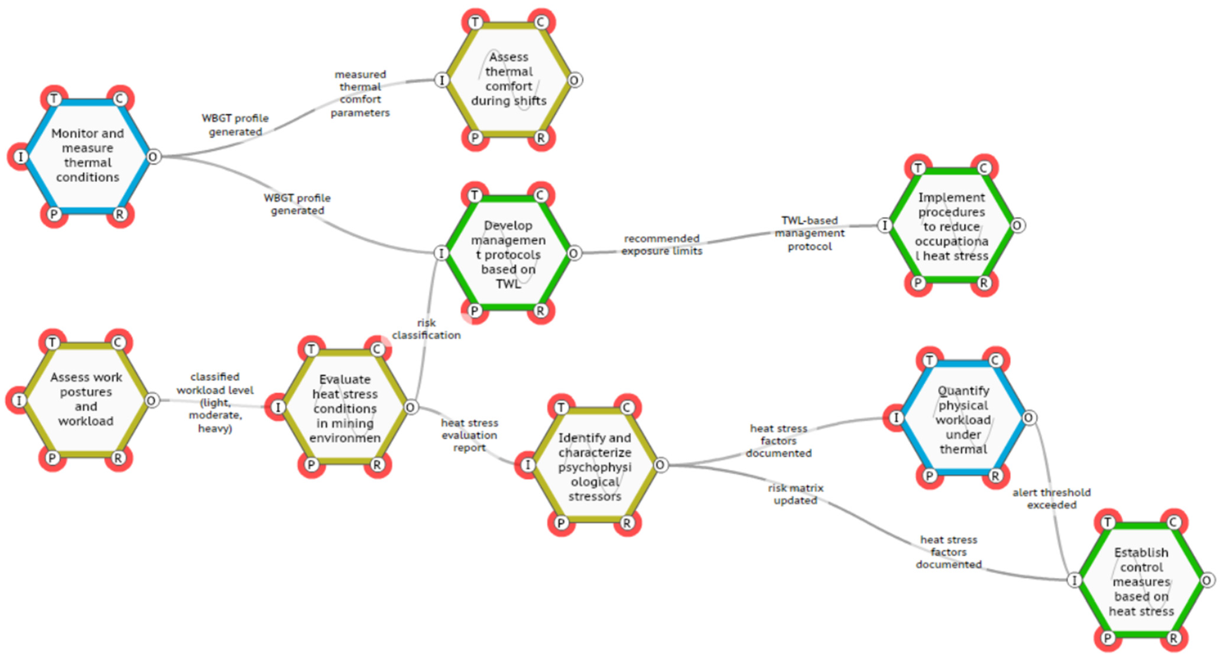 Mining 05 00050 g002