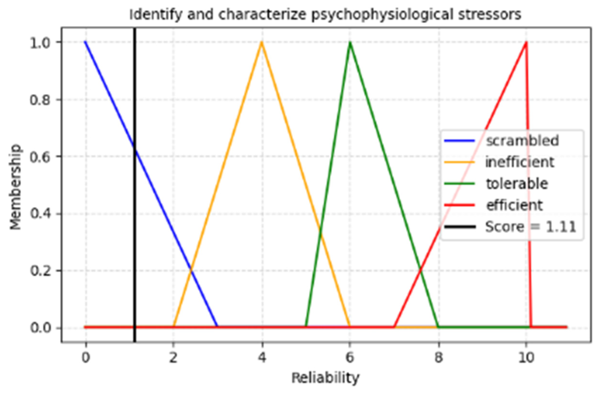 Mining 05 00050 g006