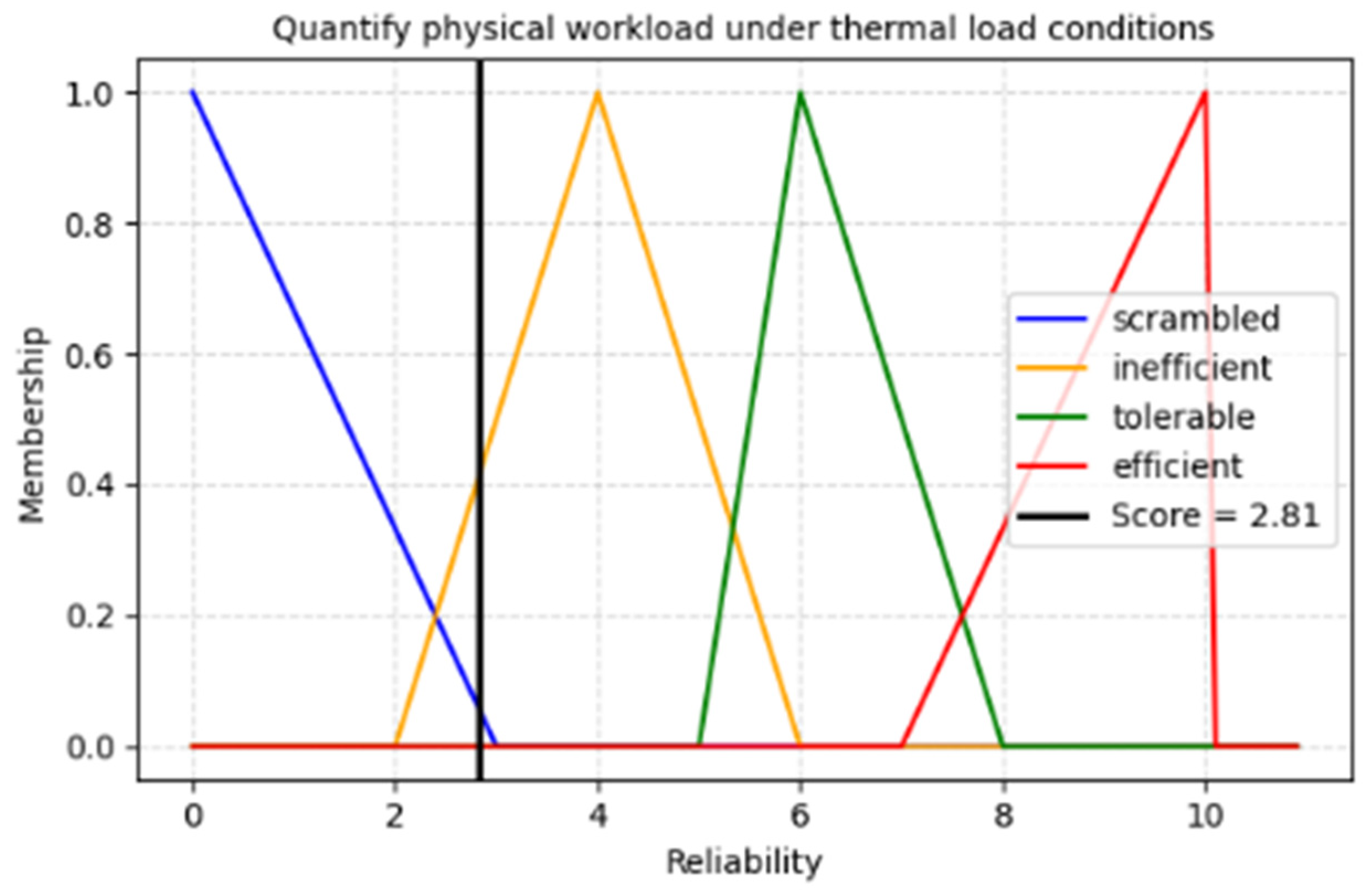Mining 05 00050 g007