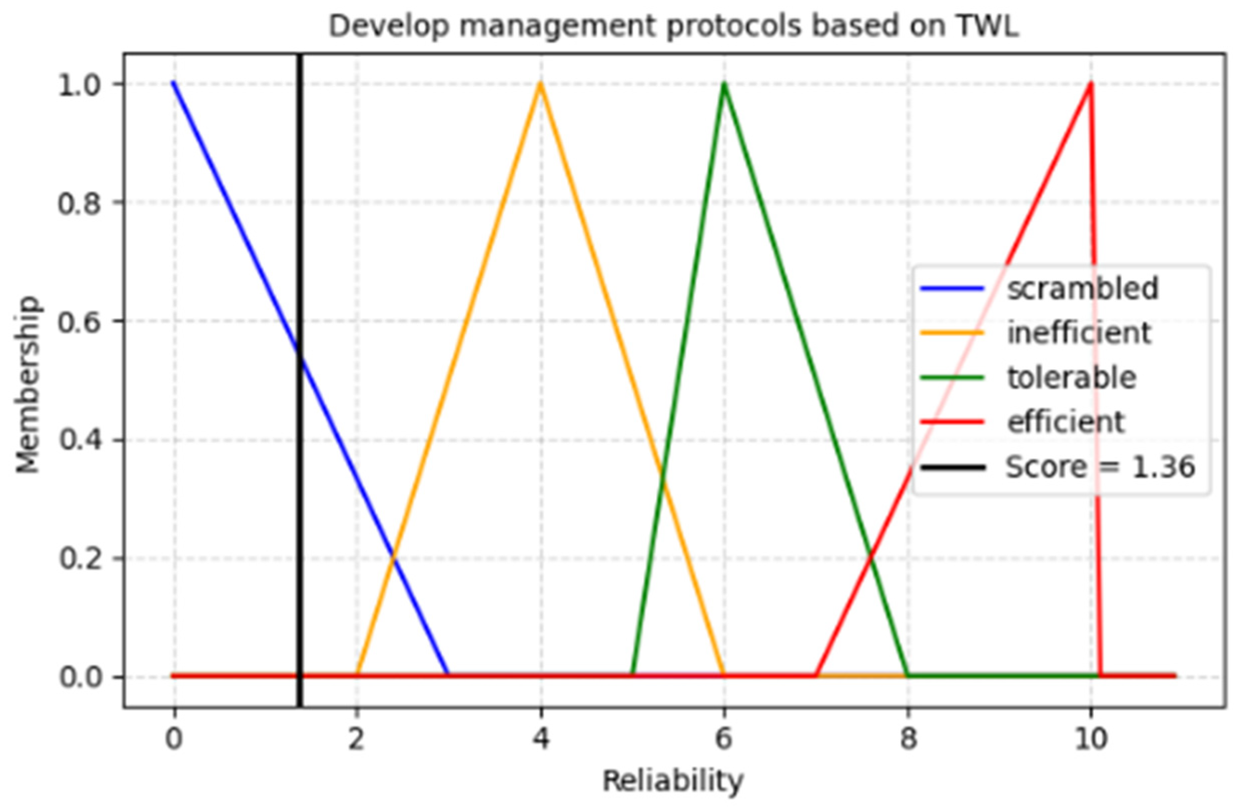 Mining 05 00050 g009