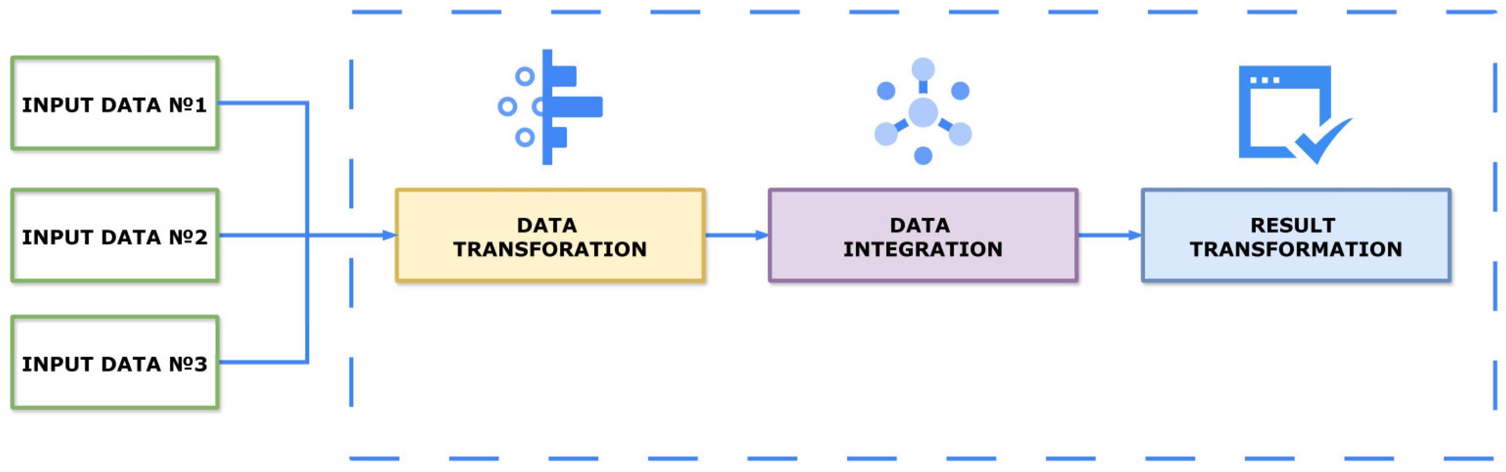 Mining 05 00052 g007