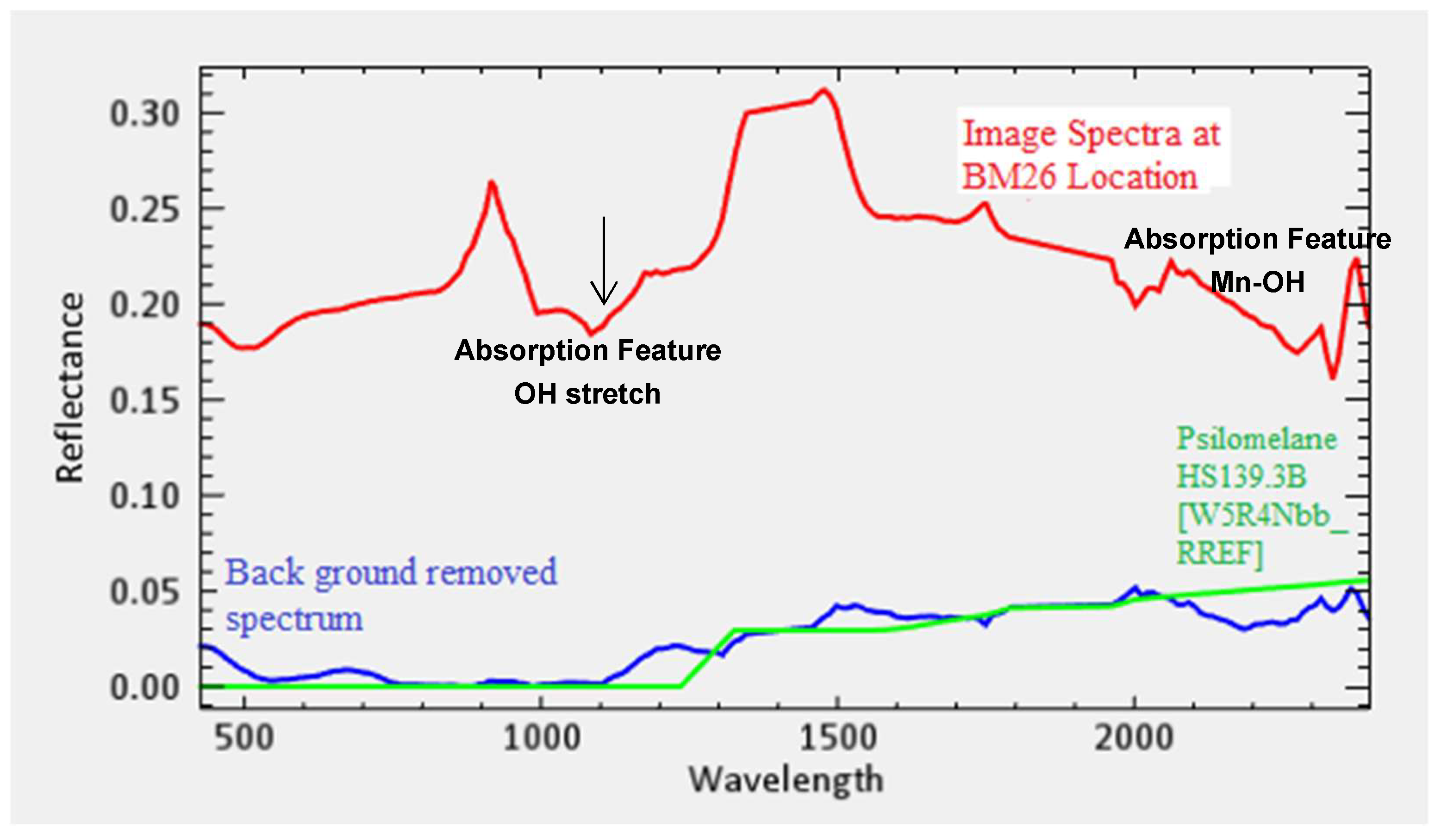 Mining 05 00053 g009